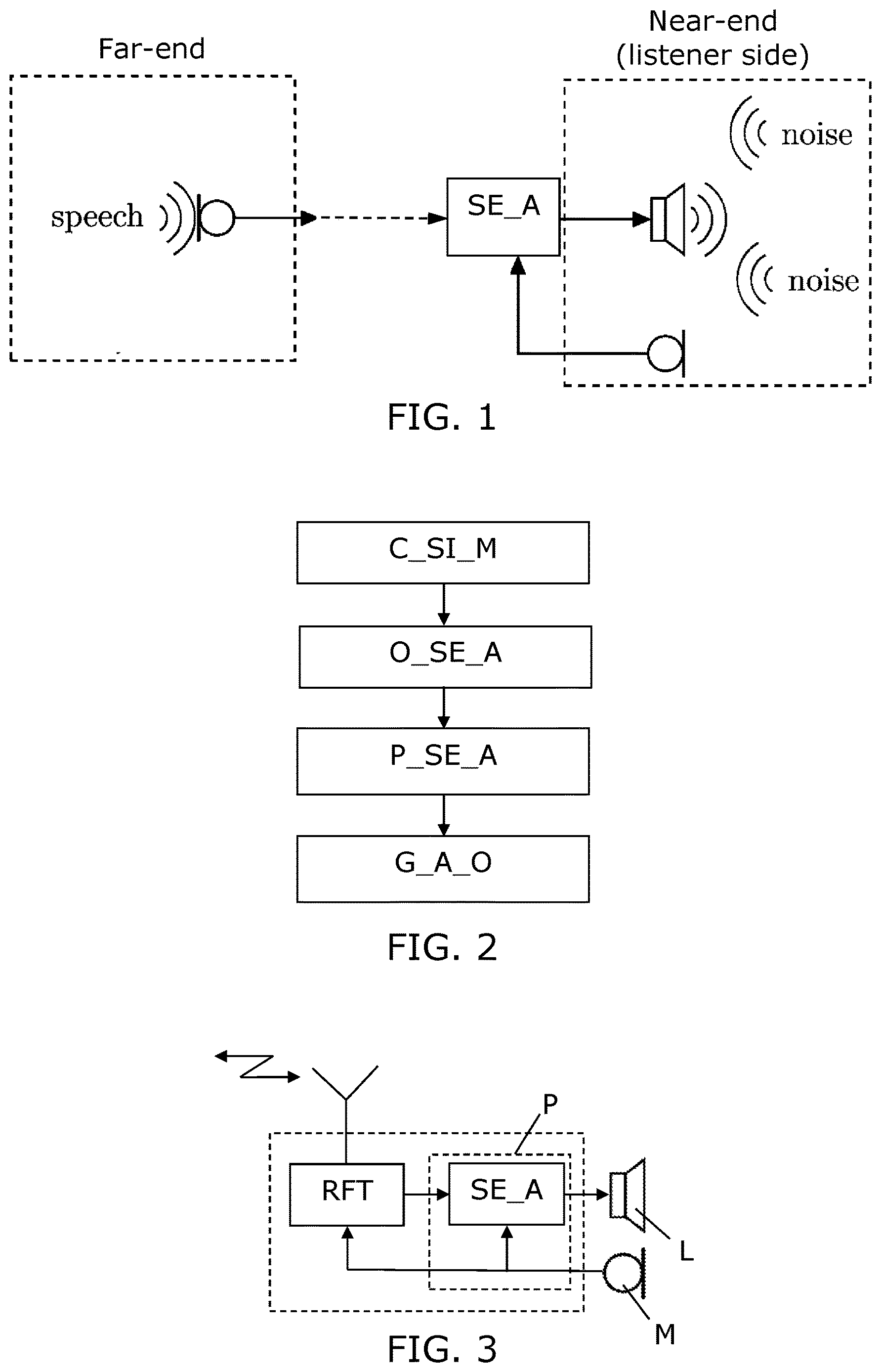 Patent US12614559 Figure 1 – Near-end speech intelligibility enhancement with minimal artifacts