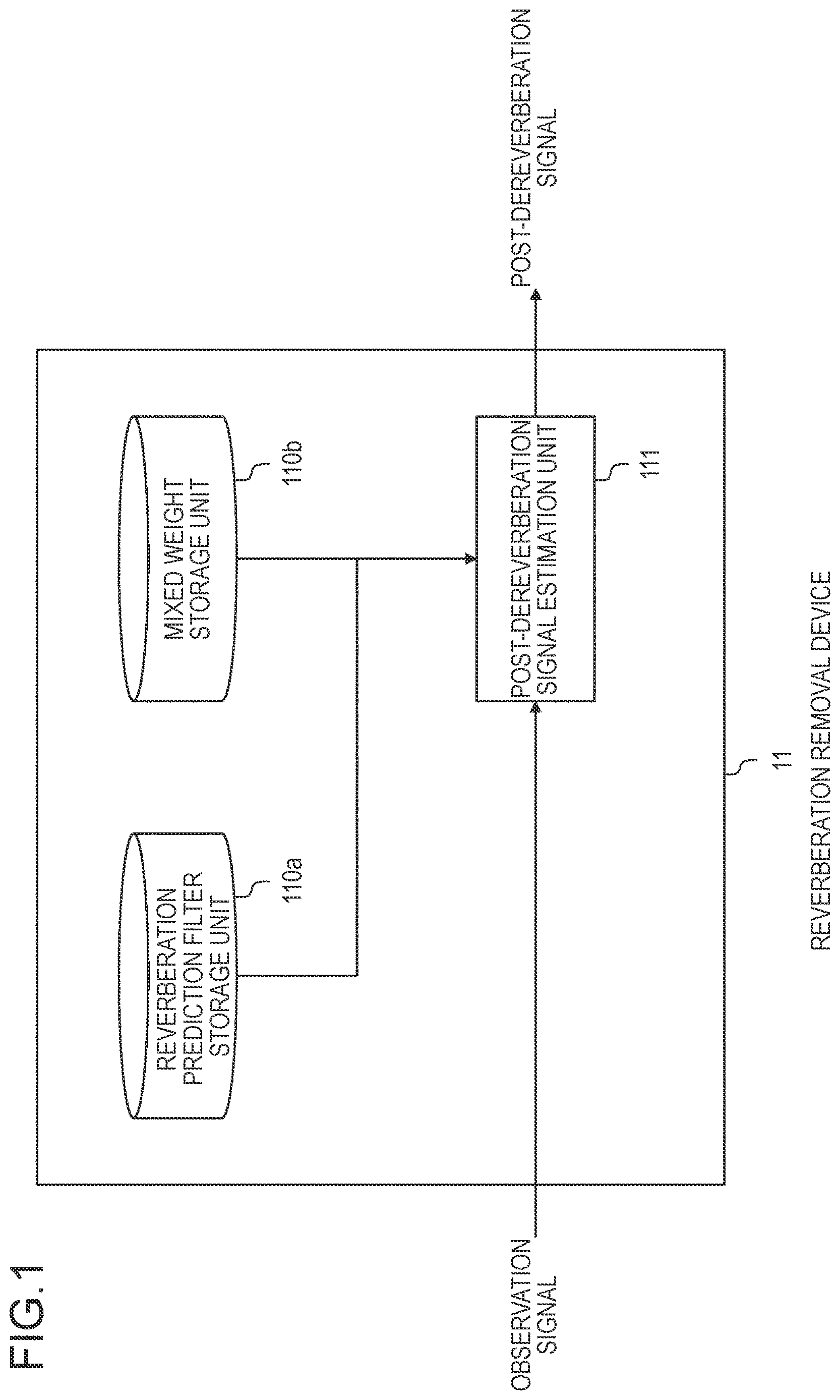 Patent US12614560 — Reverberation removal device, parameter estimation device, reverberation removal method, parameter estimation method, and program — Figure 1