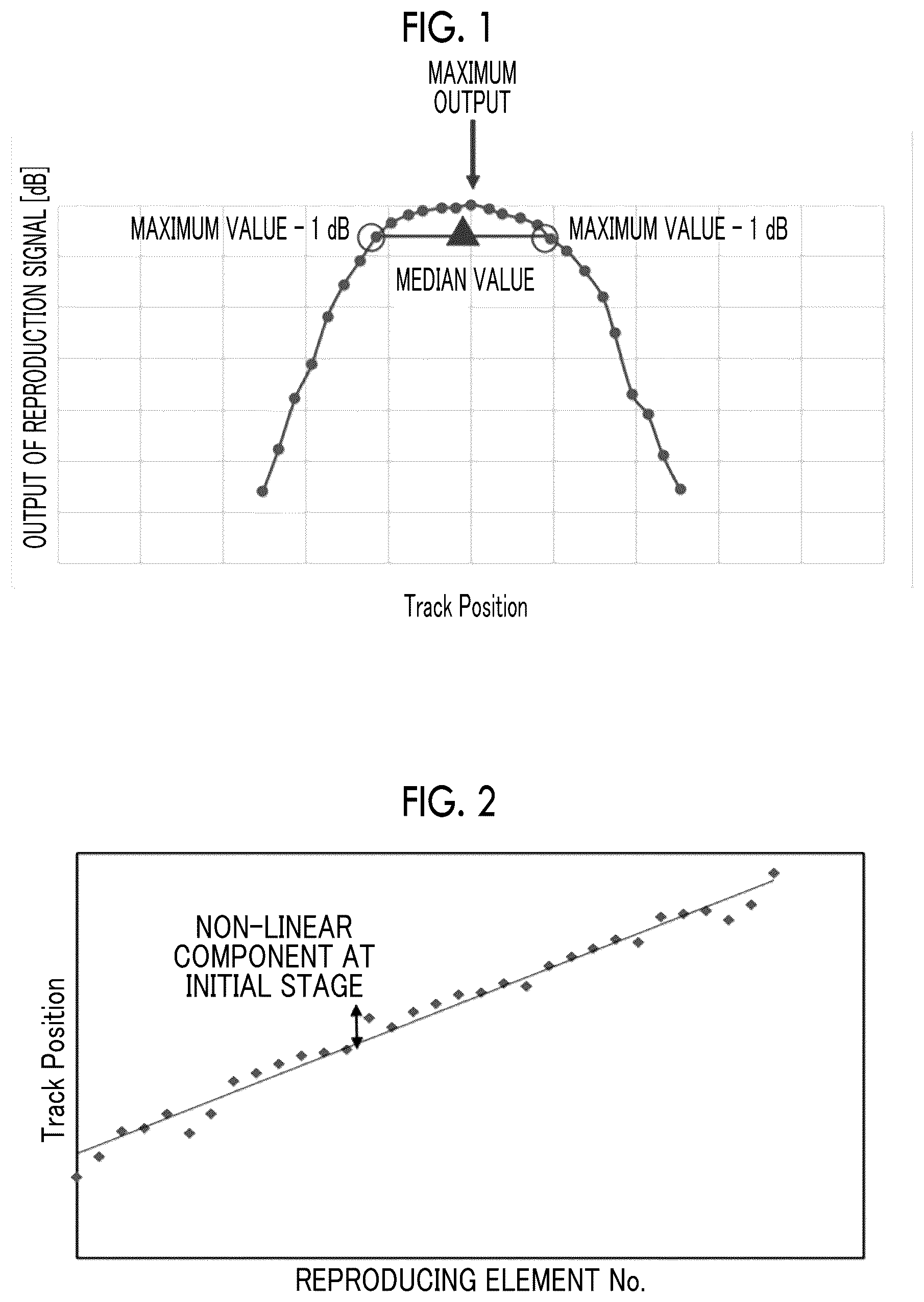 Patent US12614564 — Magnetic tape, magnetic tape cartridge, and magnetic tape apparatus — Figure 1