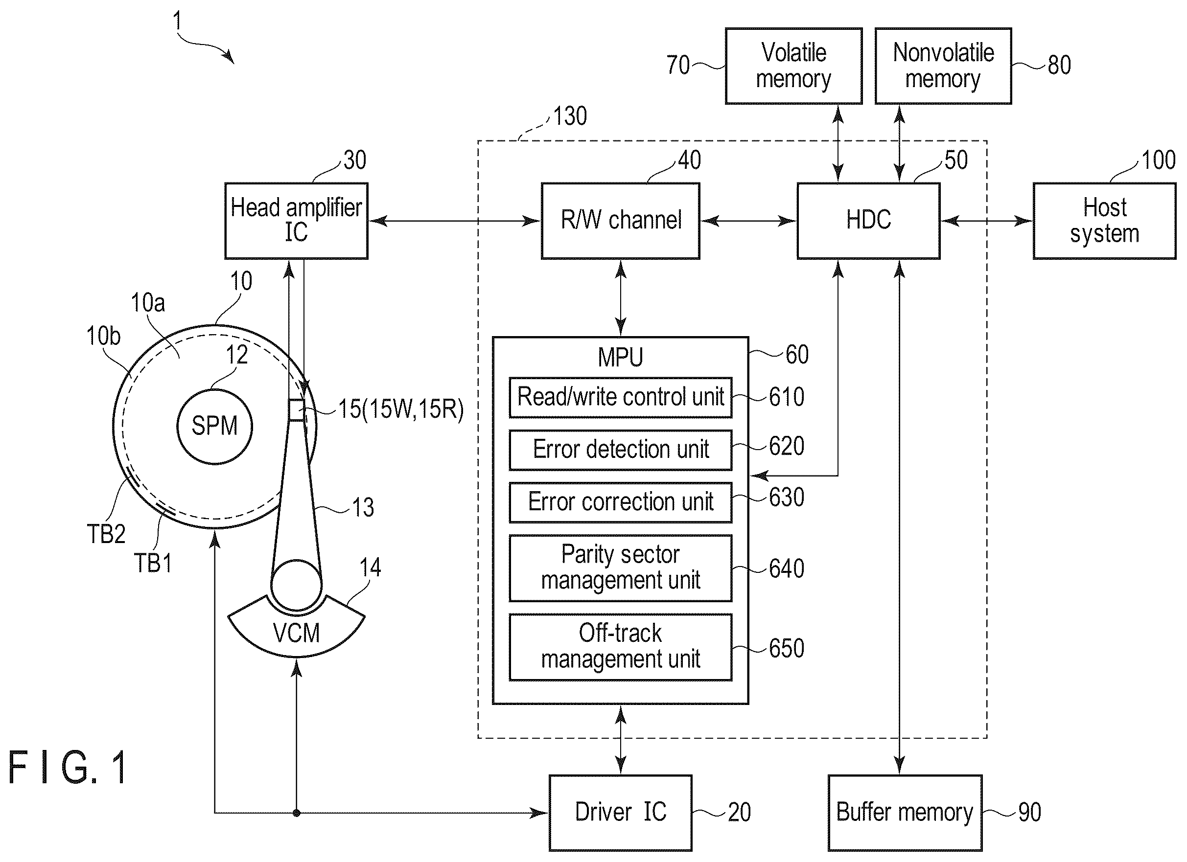 Patent US12614566 — Magnetic disk device and DOL setting method — Figure 1