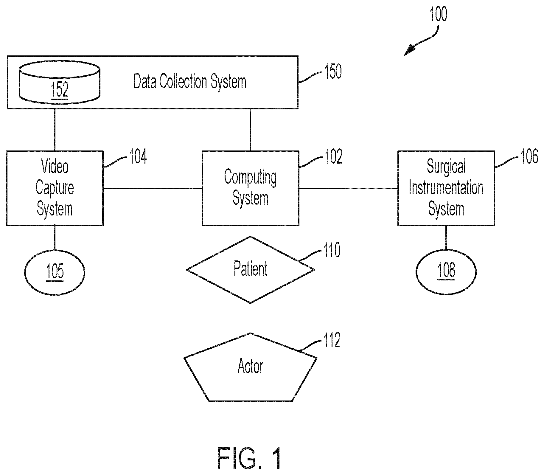 Patent US12614568 — Low-latency video capture and overlay — Figure 1