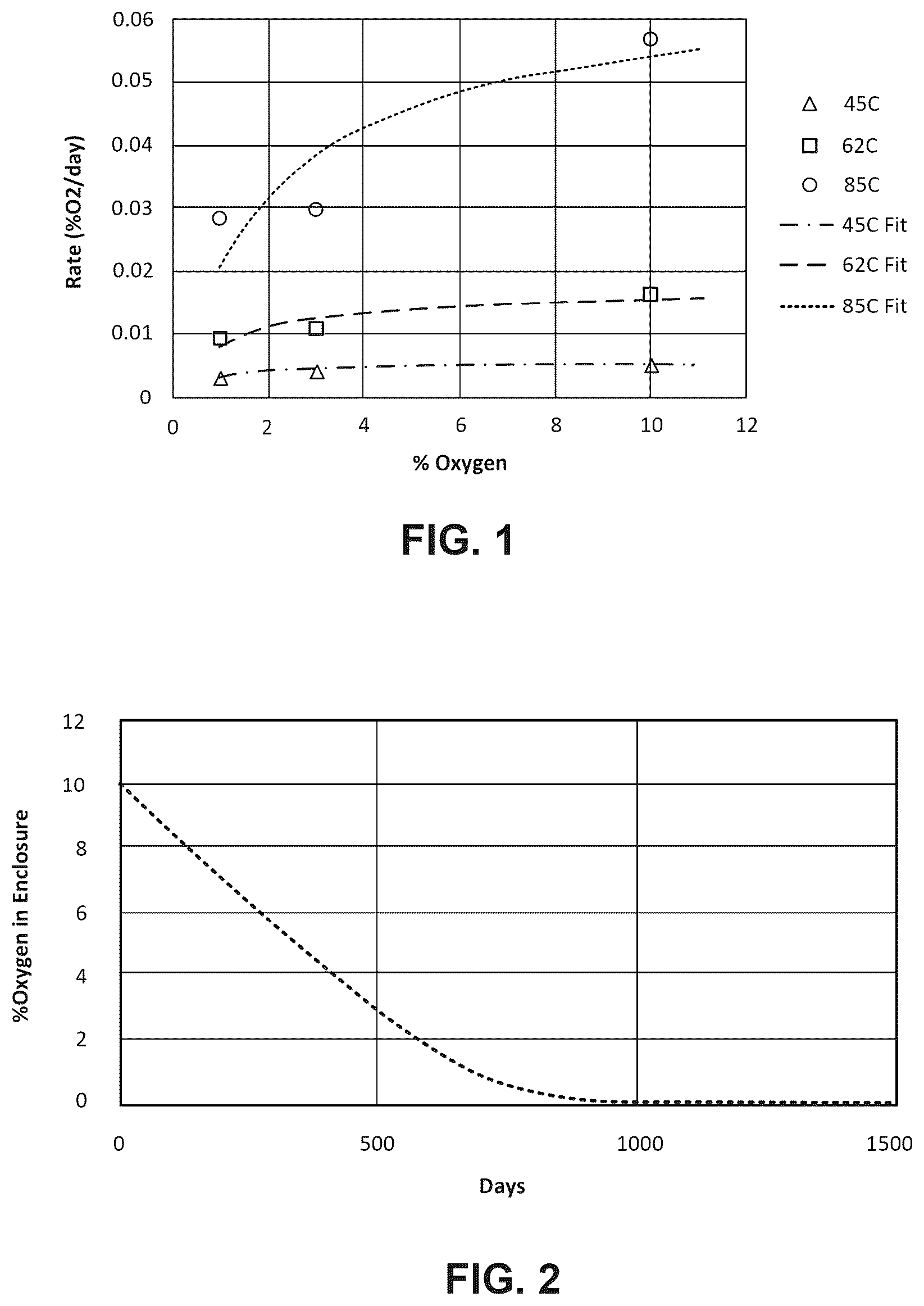 Patent US12614570 — Mitigating oxygen depletion in sealed enclosure heat assisted magnetic recording disk drives — Figure 1