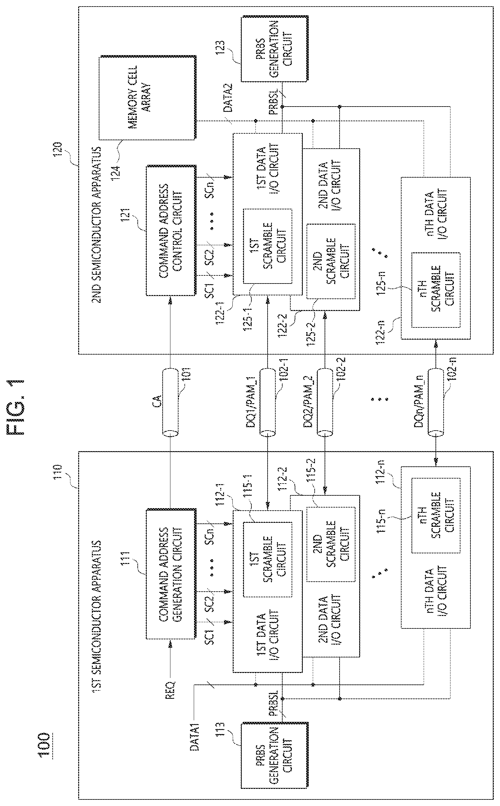 Patent US12614572 — Semiconductor apparatus and a semiconductor system capable of performing a training operation — Figure 1