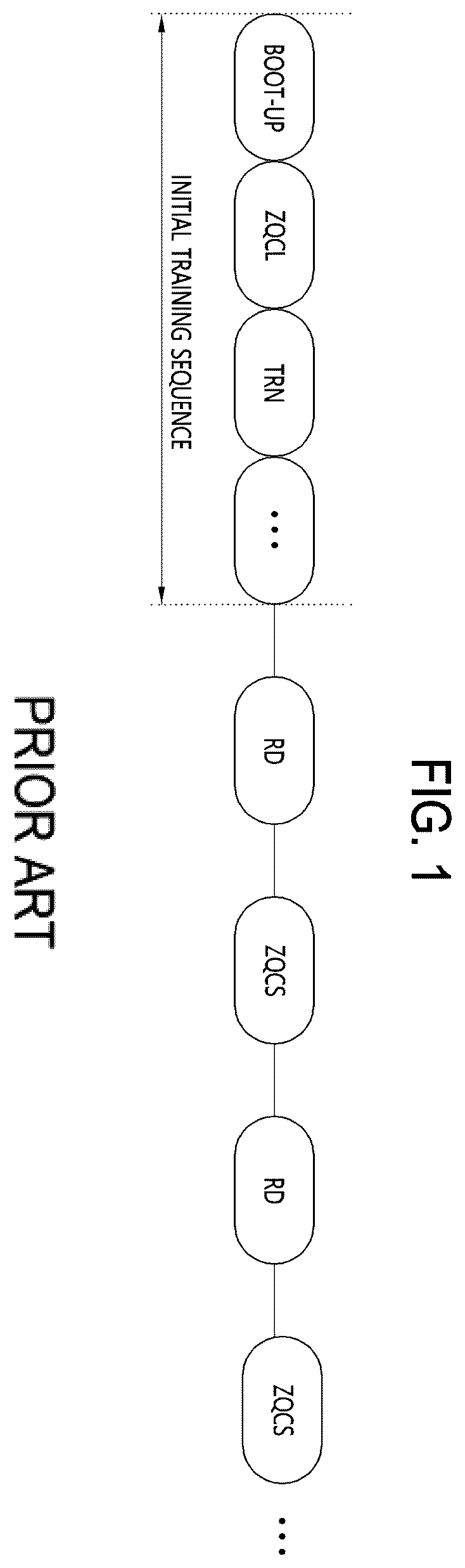 Patent US12614573 — Impedance calibration circuit, semiconductor memory apparatus and memory system including impedance calibration circuit — Figure 1