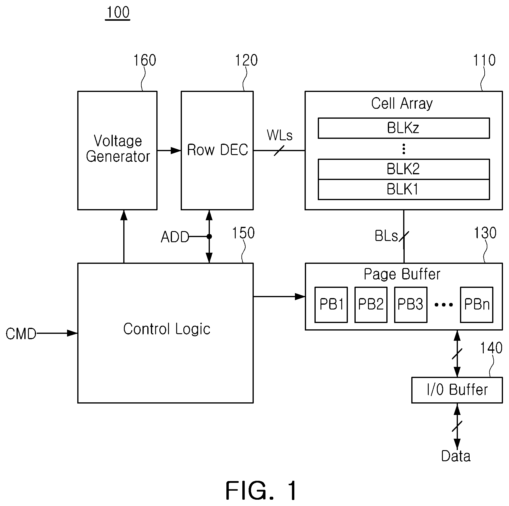 Patent US12614577 — Nonvolatile memory device, storage device having the same, and operating method thereof — Figure 1