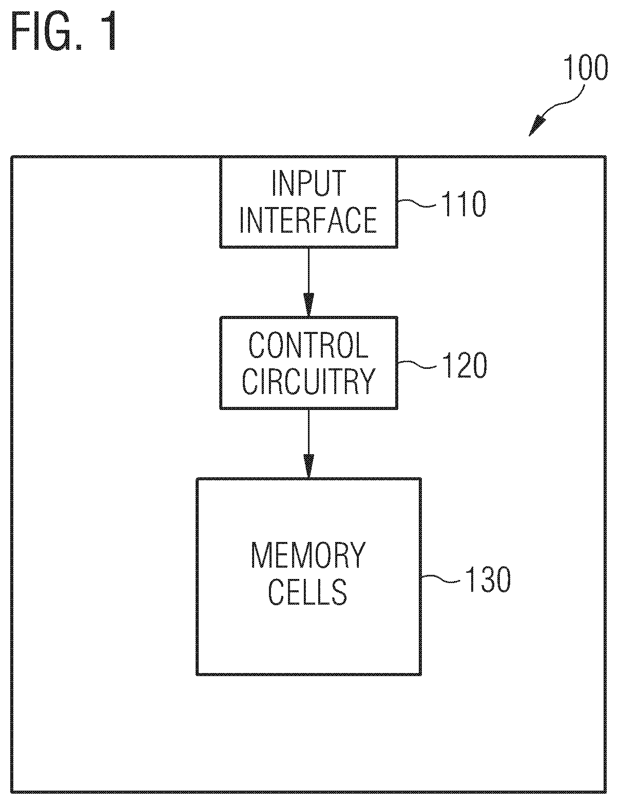 Patent US12614578 — Memory device, a memory module, a computing system, a method for erasing a memory portion of a memory device and a method for generating an erase request — Figure 1