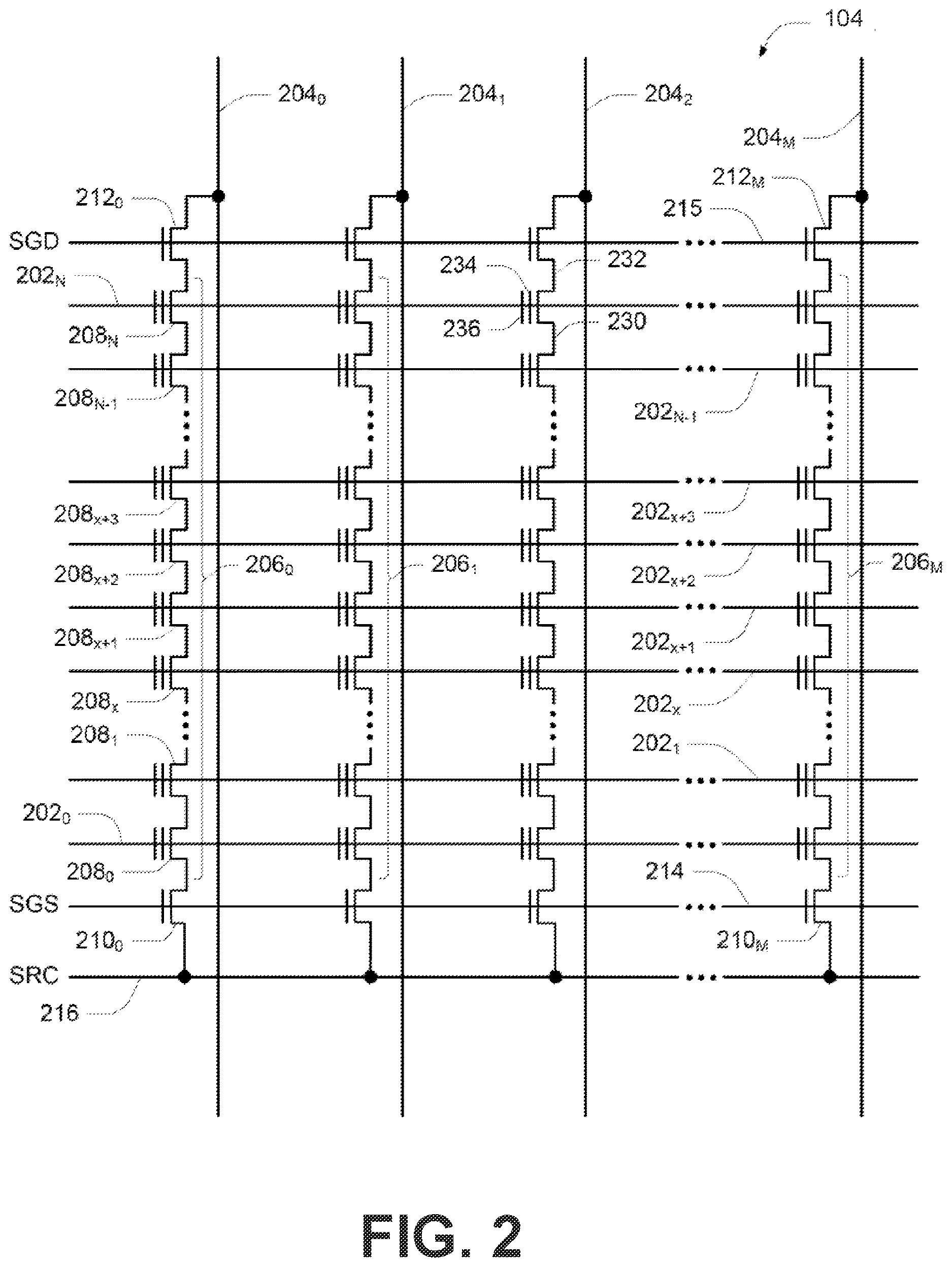 Patent US12614583 Figure 3 – Concurrent scan operation on multiple blocks in a memory device