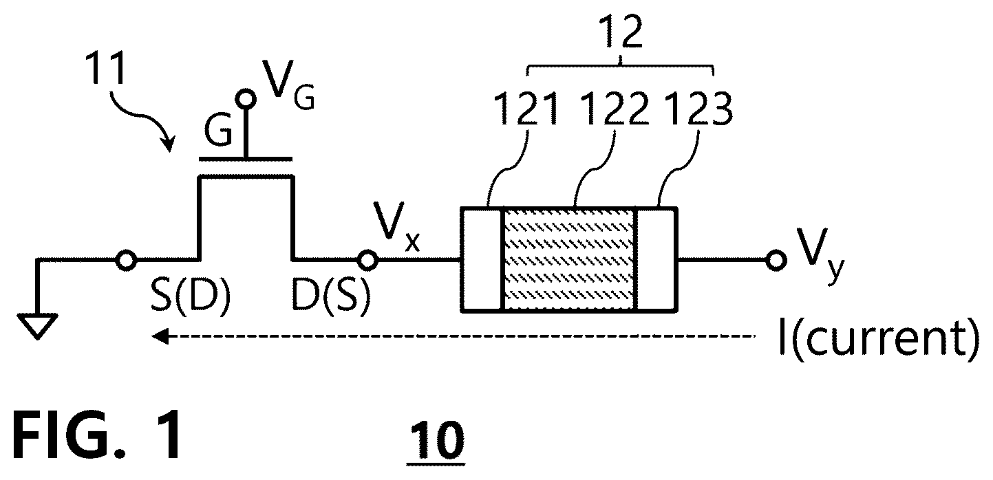 Patent US12614588 — Optical property storage device and system using same — Figure 1