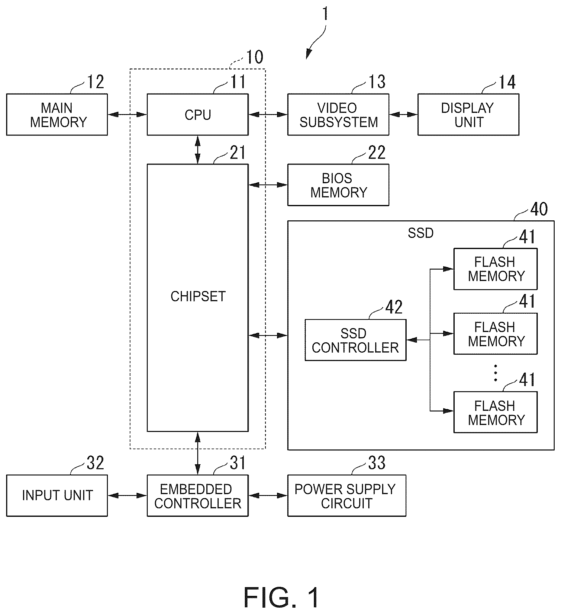Patent US12614592 — Information processing apparatus and control method for storing multi-bit data with changeable variation width — Figure 1