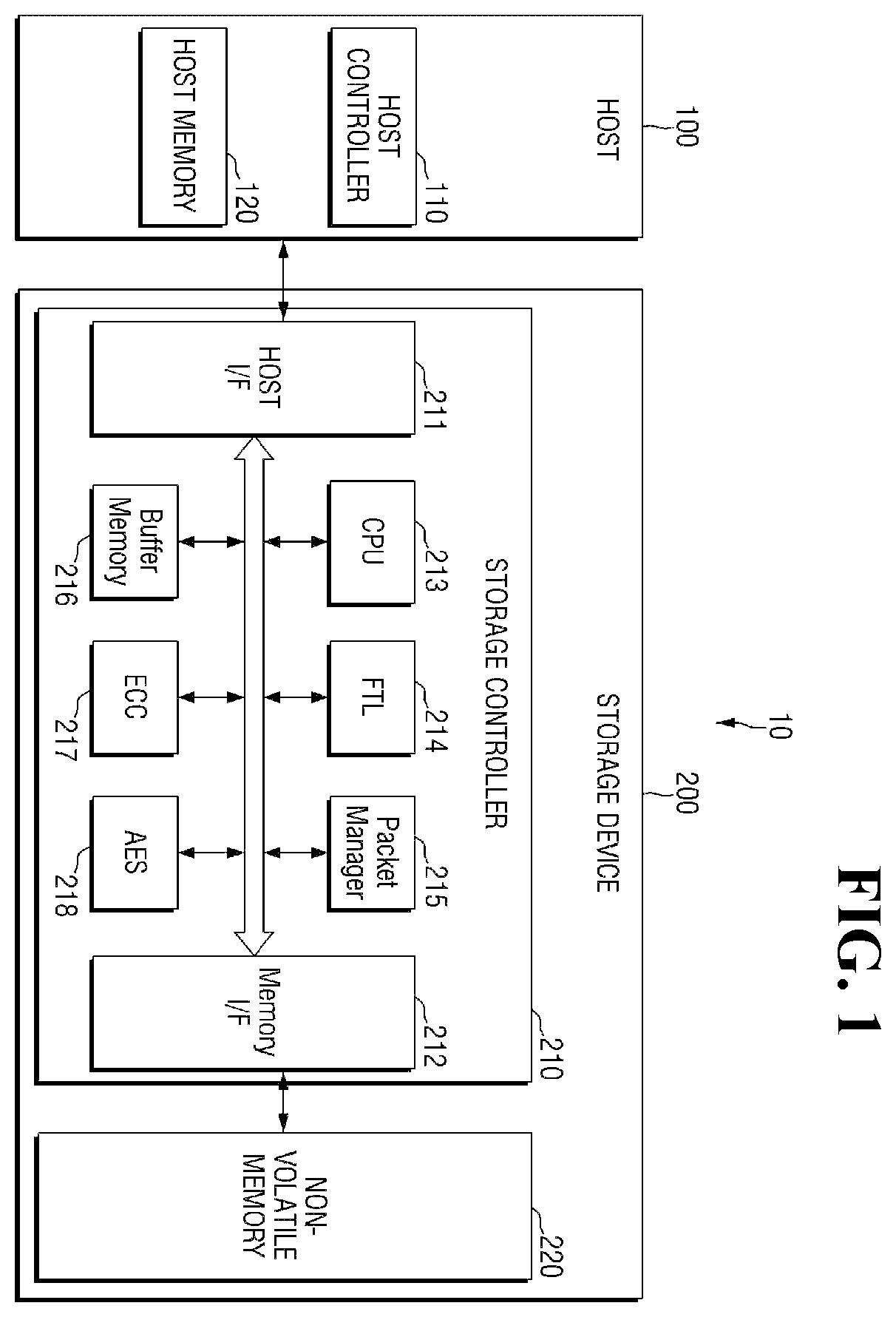 Patent US12614594 — Programming complementary data non-volatile memory device and method — Figure 1