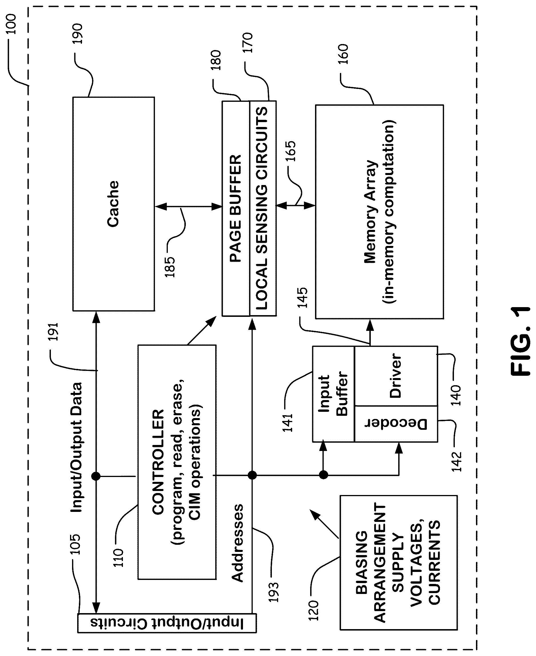 Patent US12614595 — Memory sensing with global counter — Figure 1