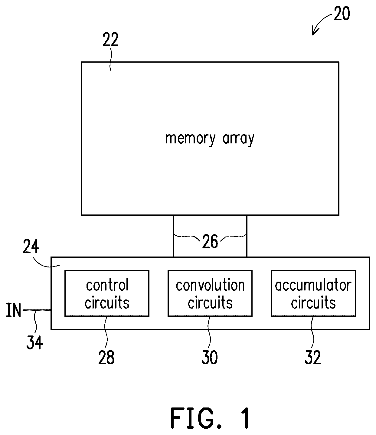 Patent US12614600 — Multi-level cell data encoding — Figure 1