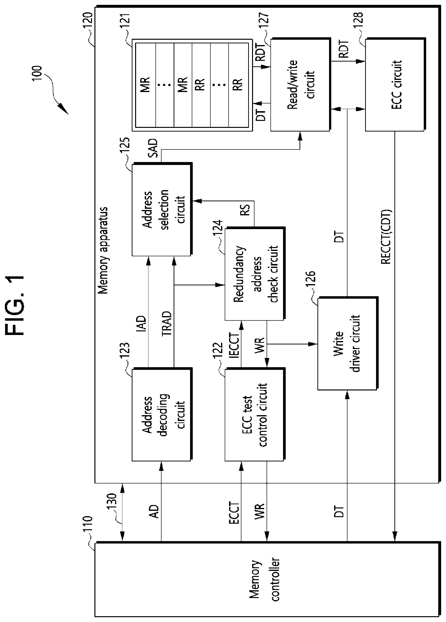 Patent US12614601 — Memory apparatus and semiconductor system including the same — Figure 1