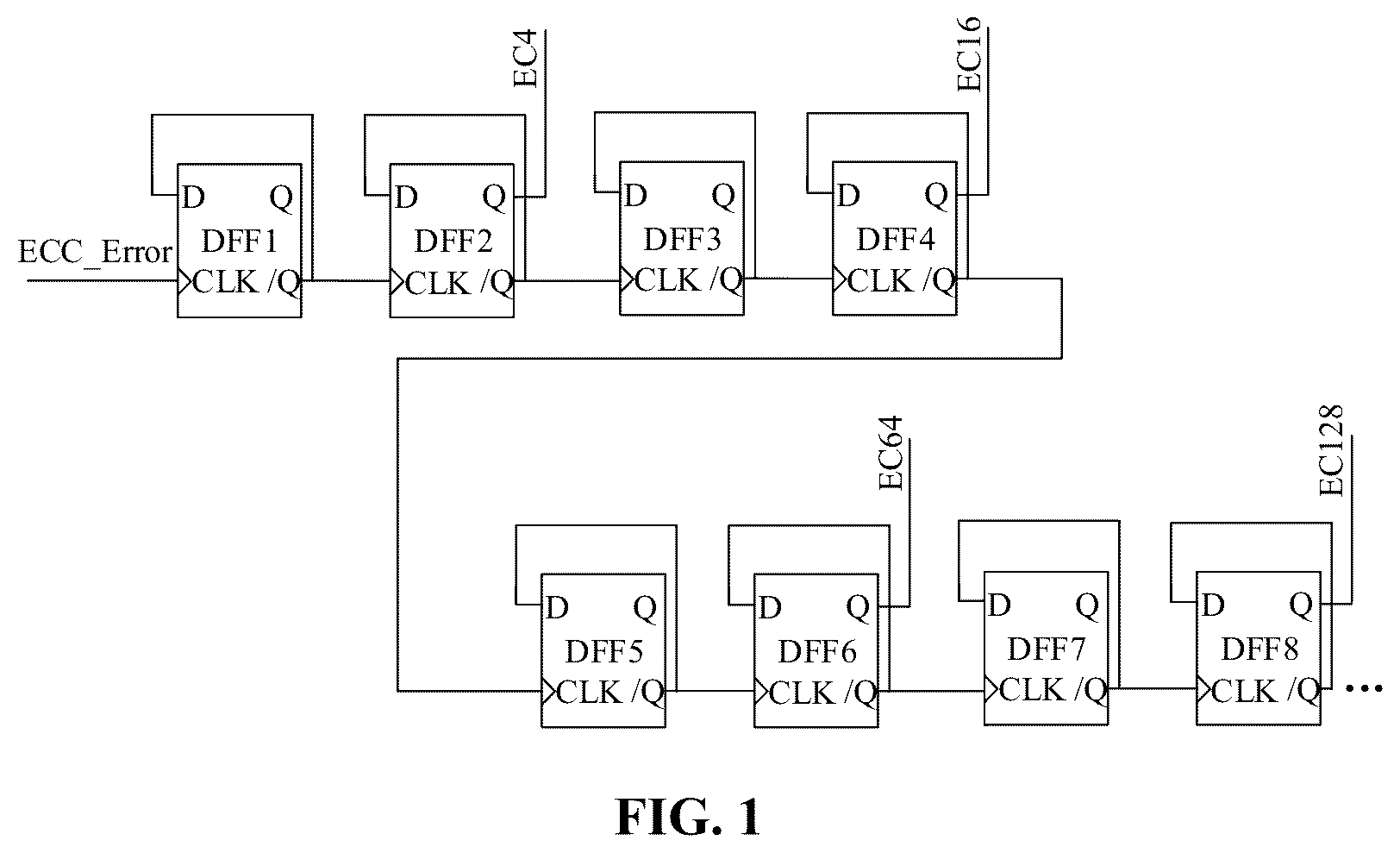 Patent US12614602 — Counting circuit, semiconductor memory, and counting method — Figure 1