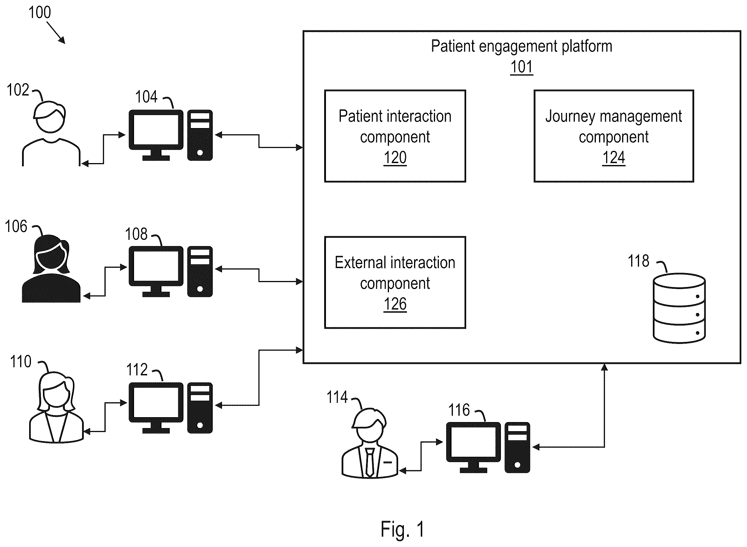Patent US12614614 — Systems, methods, and apparatus to provide longitudinal patient data — Figure 1