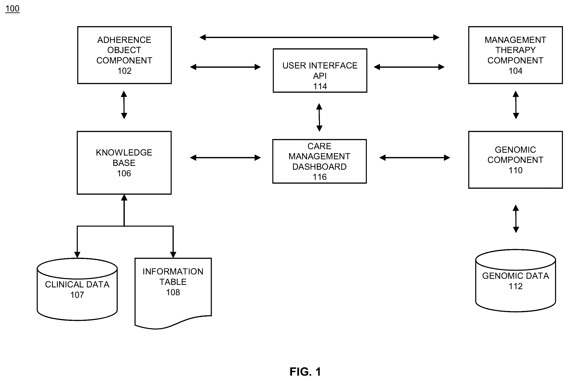 Patent US12614621 — Medication therapy management system and methods — Figure 1