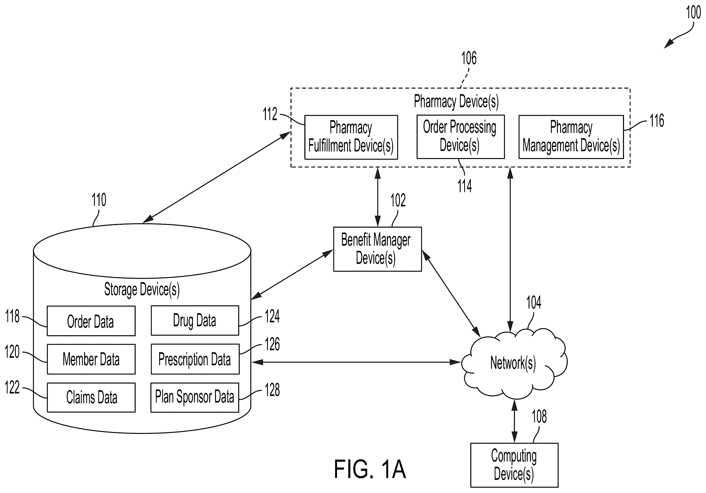 Patent US12614631 — Systems and methods to process a healthcare transaction in a heterogeneous environment comprised of mainframe and cloud based systems in real-time — Figure 1