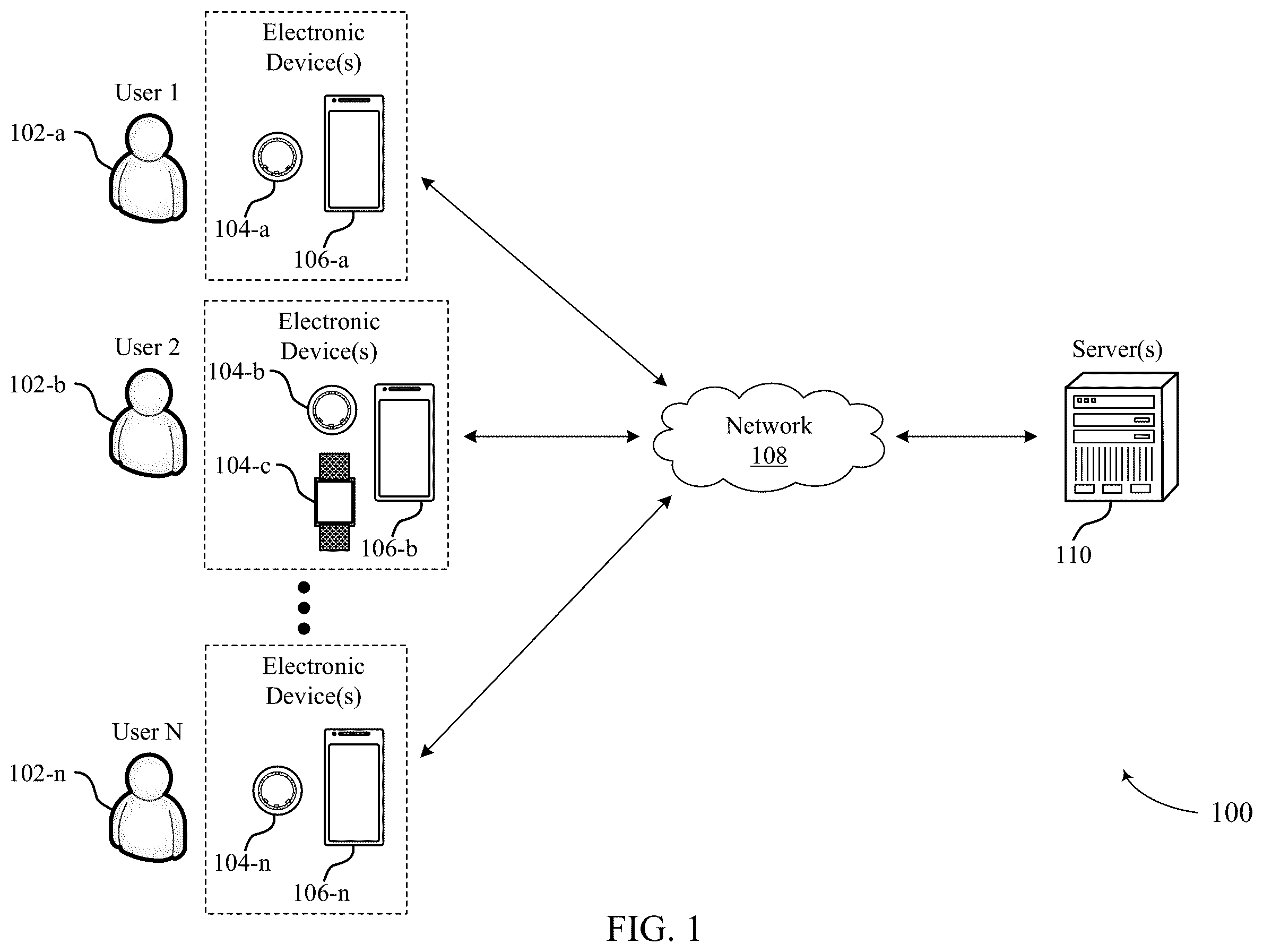 Patent US12614640 — Method and system for supplemental sleep detection — Figure 1