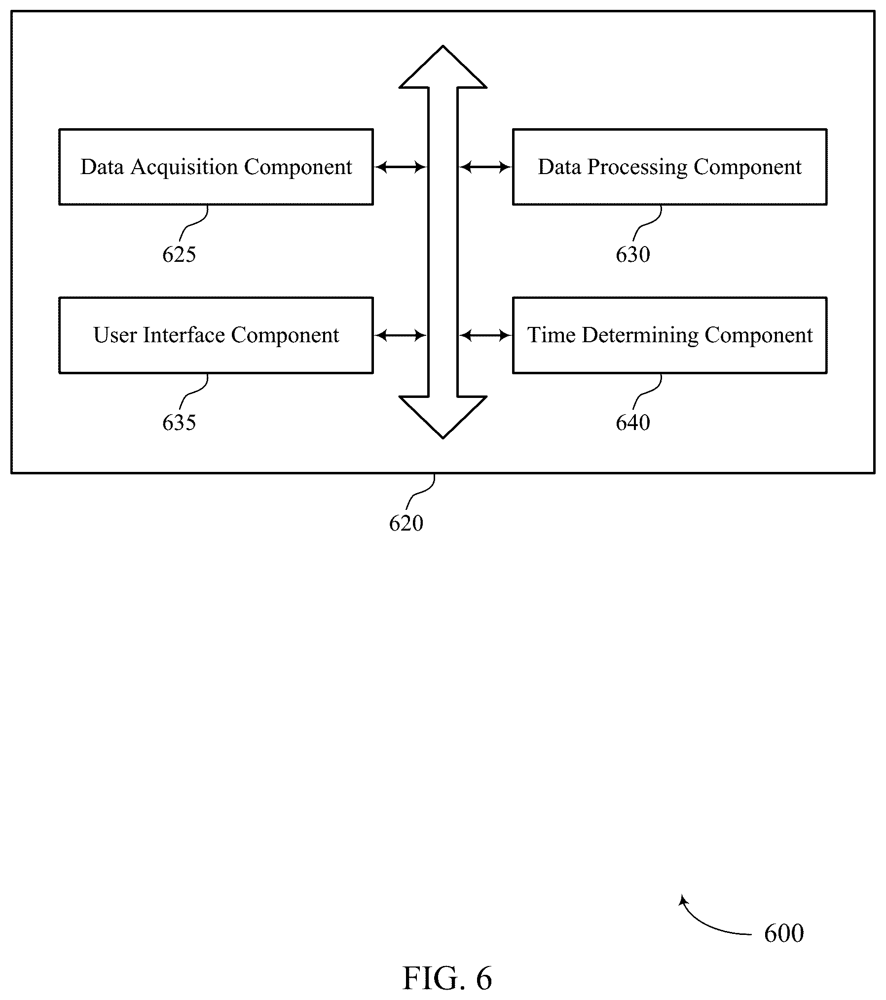 Patent US12614640 Figure 6 – Method and system for supplemental sleep detection