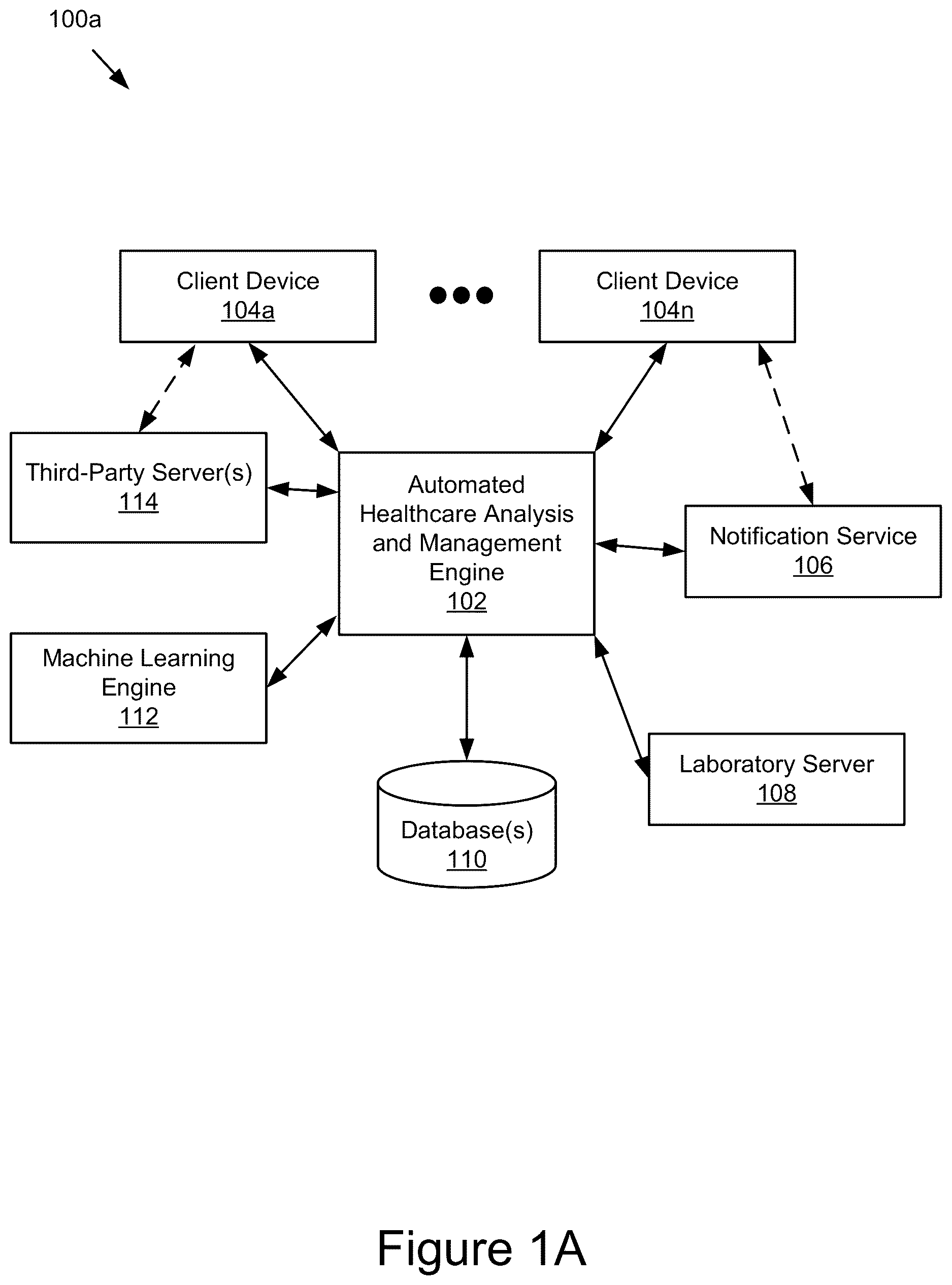 Patent US12614641 — Multi-stage workflow processing and analysis platform — Figure 1