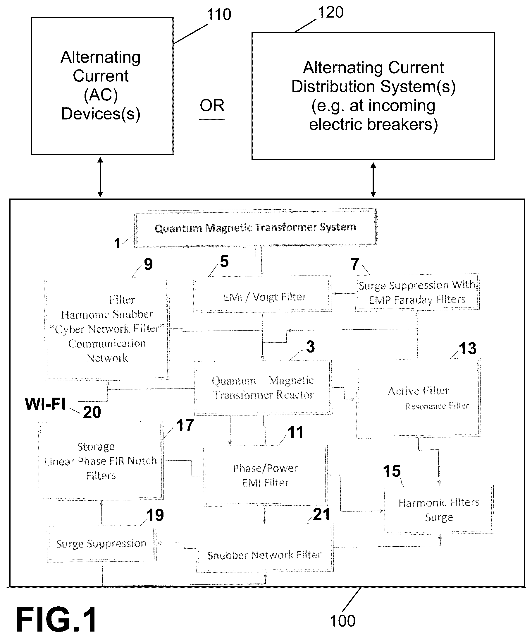 Patent US12614662 — Alternating current quantum magnetic transformer and related energy saving device and methods — Figure 1