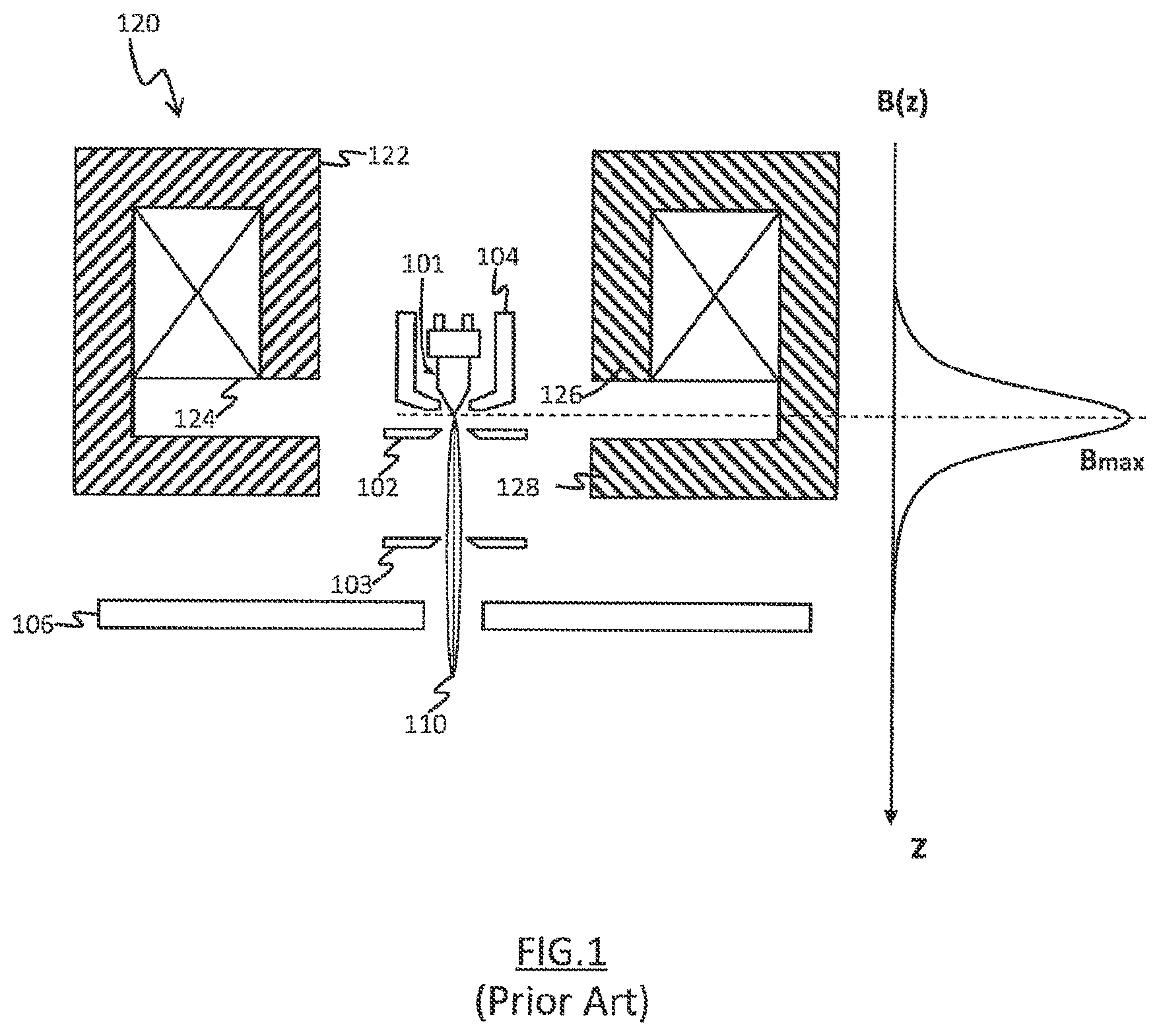 Patent US12614691 Figure 1 – Charged particle source