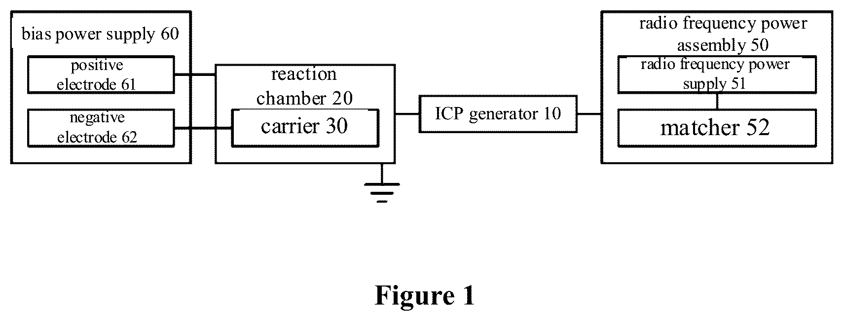 Patent US12614697 — PECVD coating system and coating method — Figure 1