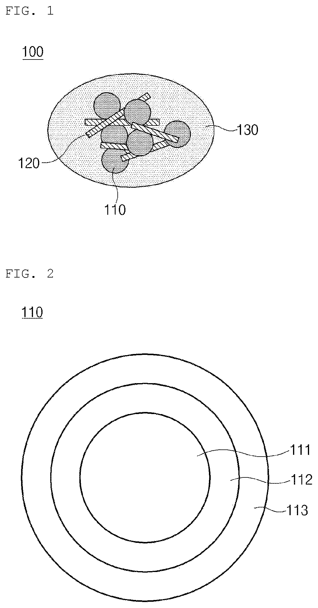 Patent US12614715 — Negative electrode active material, negative electrode including the same, and secondary battery including the negative electrode — Figure 1