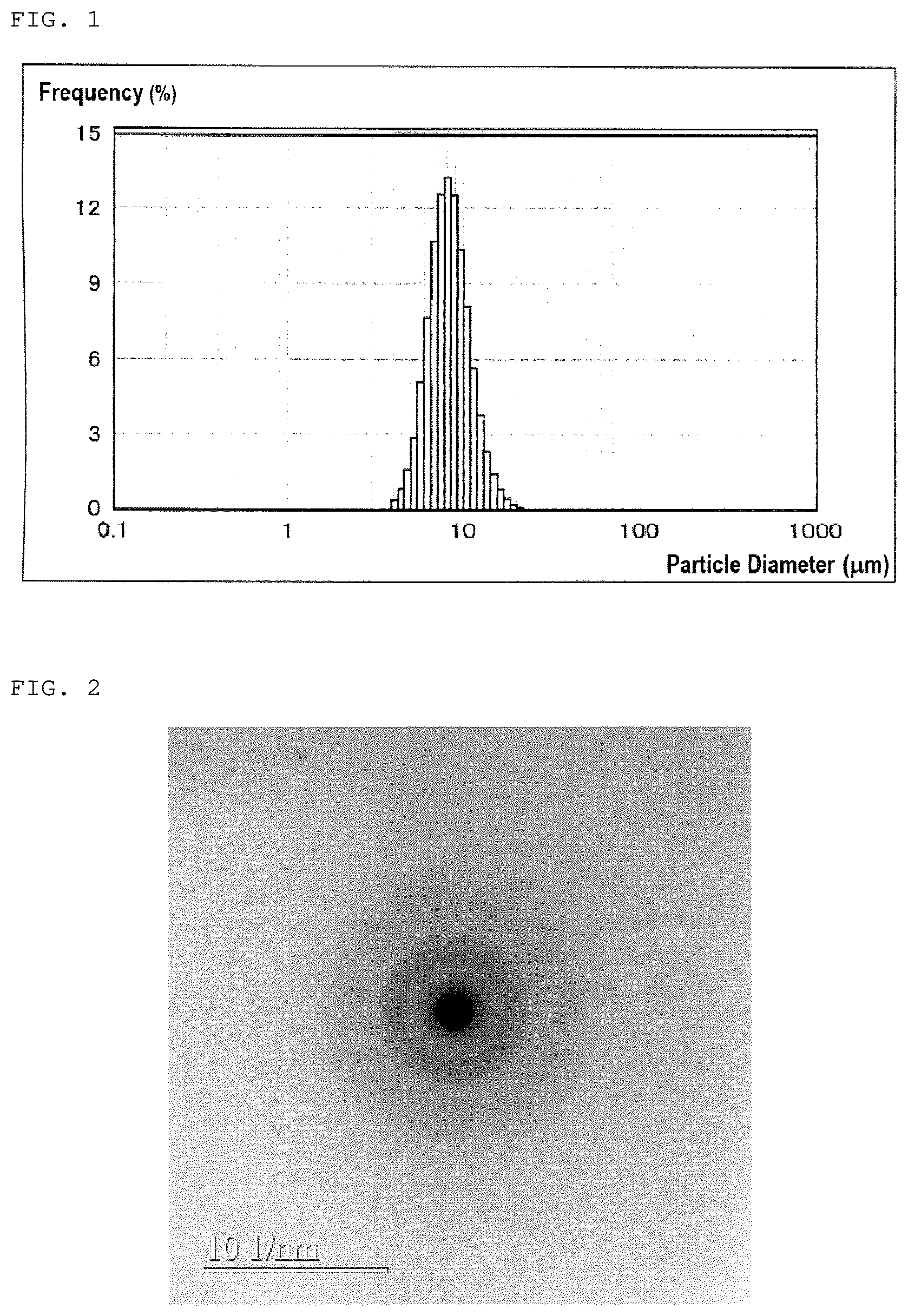 Patent US12614723 — Positive electrode active substance for all solid-state lithium secondary battery — Figure 1