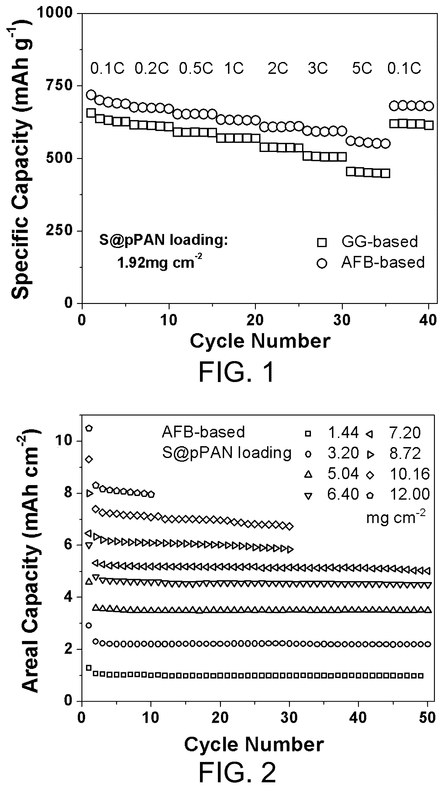 Patent US12614731 — Flexible multifunctional cross-linking adhesive, preparation method therefor and application thereof — Figure 1