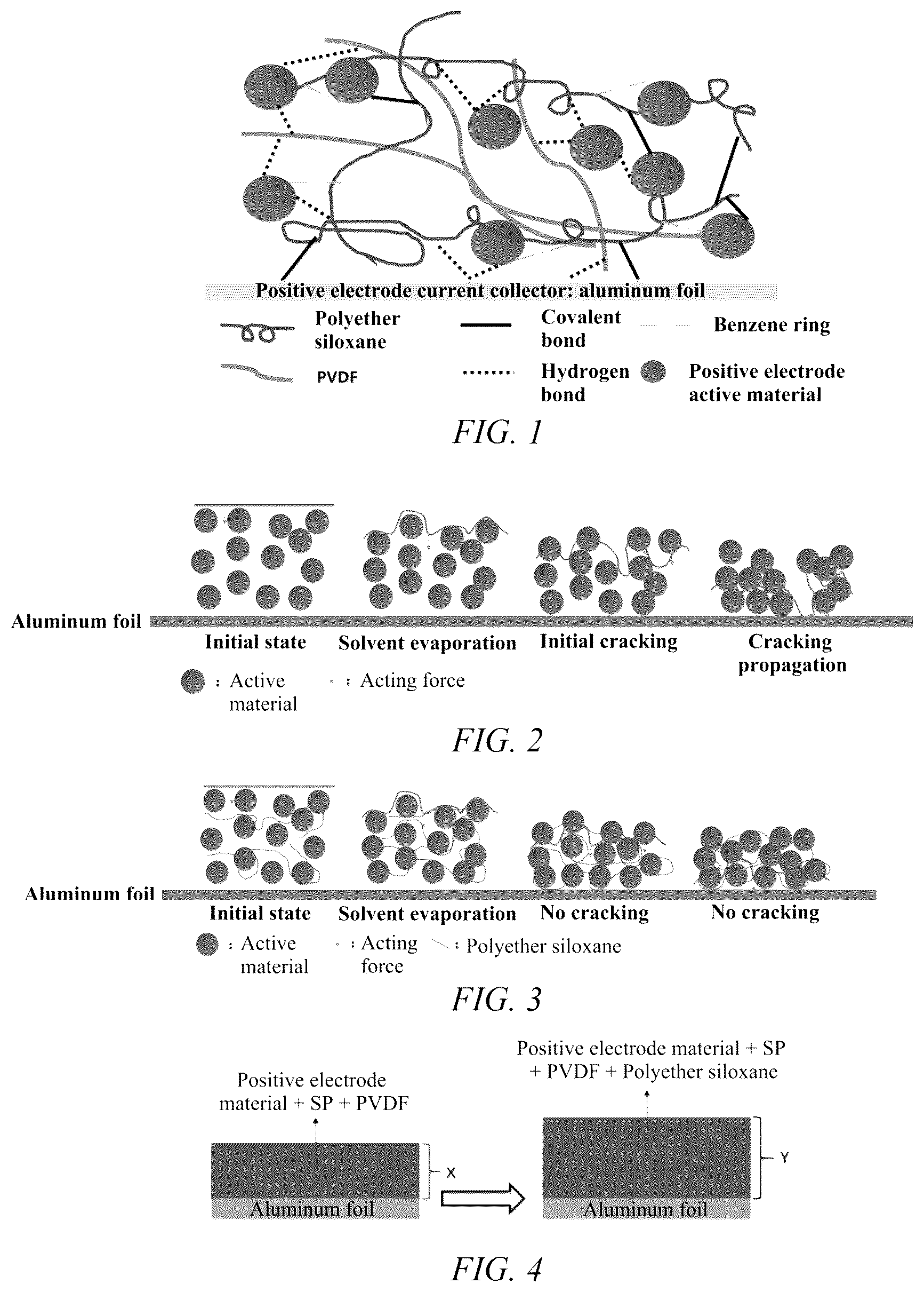 Patent US12614733 — Positive electrode slurry, positive electrode plate and battery comprising the positive electrode plate — Figure 1