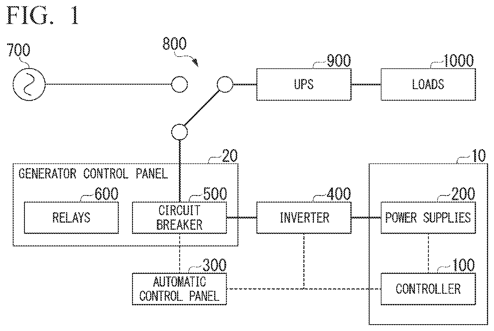 Patent US12614745 — Power supply system, control method, and program — Figure 1