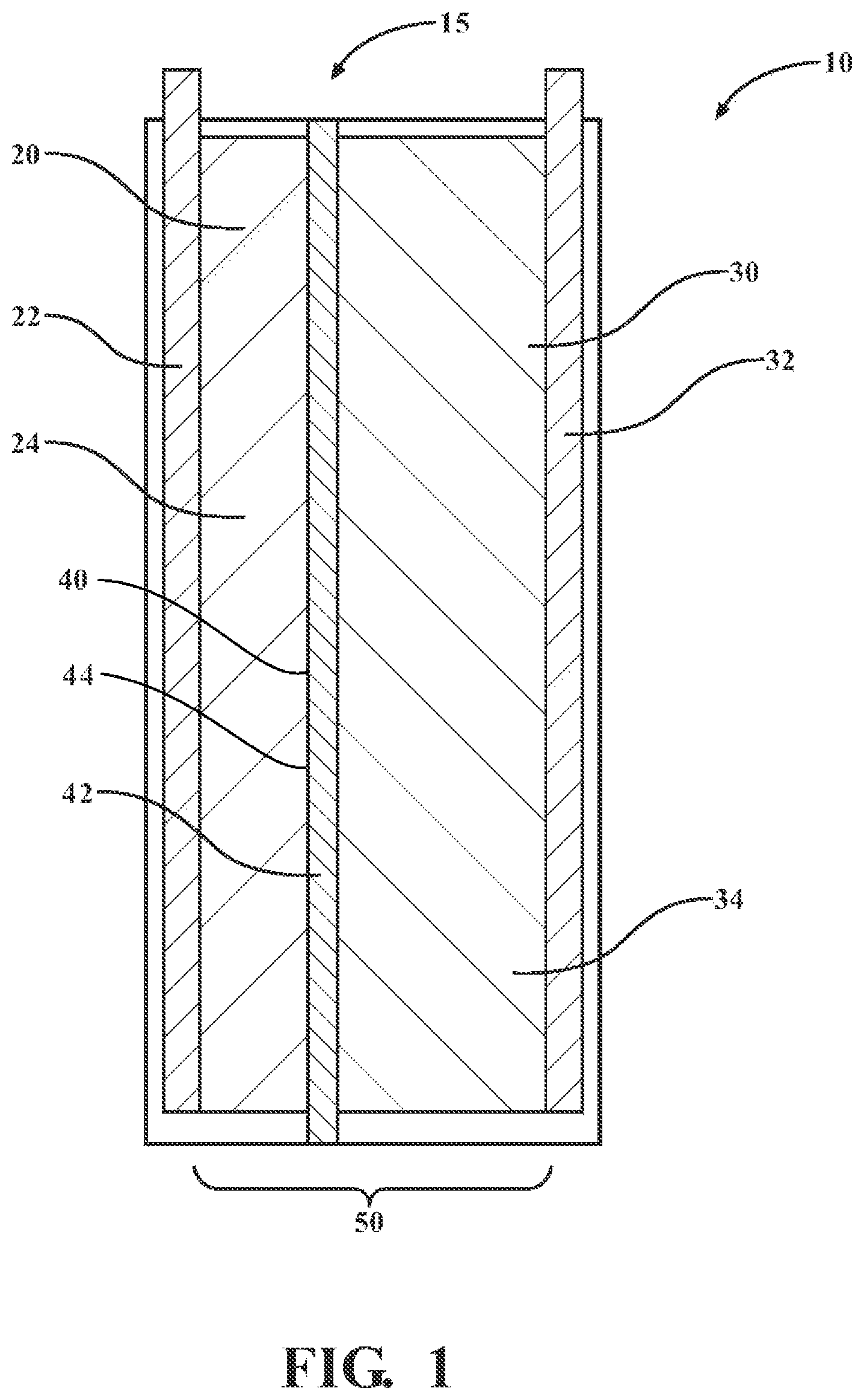 Patent US12614753 — Semi-solid state electrolyte system including an oxysulfide solid-state electrolyte and solvate ionic liquid — Figure 1