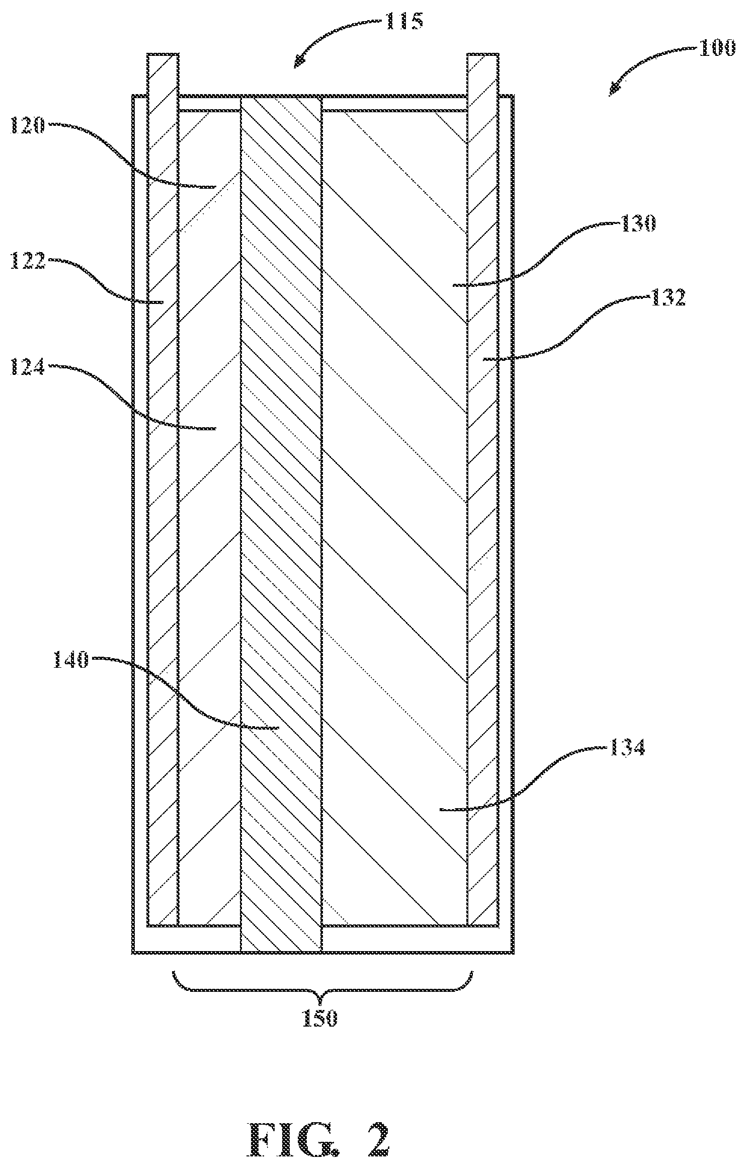 Patent US12614753 Figure 2 – Semi-solid state electrolyte system including an oxysulfide solid-state electrolyte and solvate ionic liquid