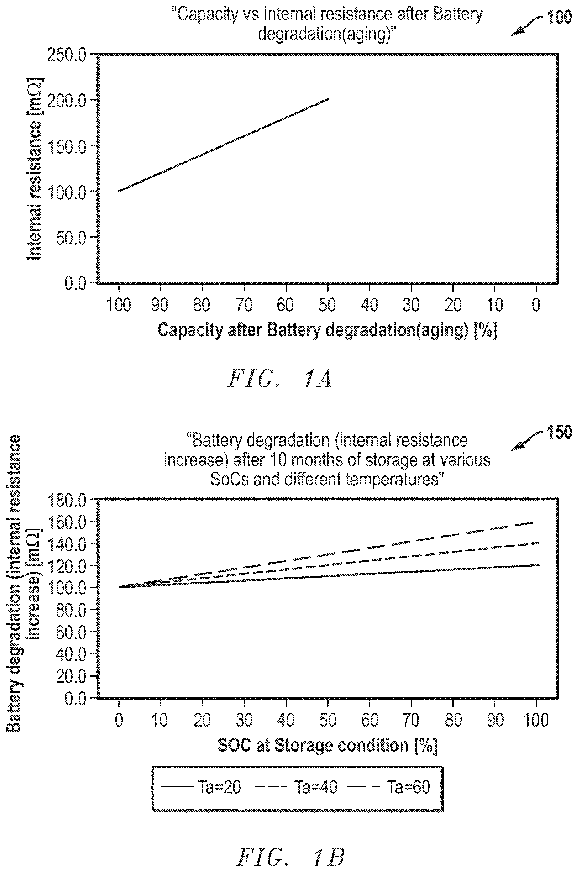 Patent US12614766 — Battery backup capacity detection — Figure 1