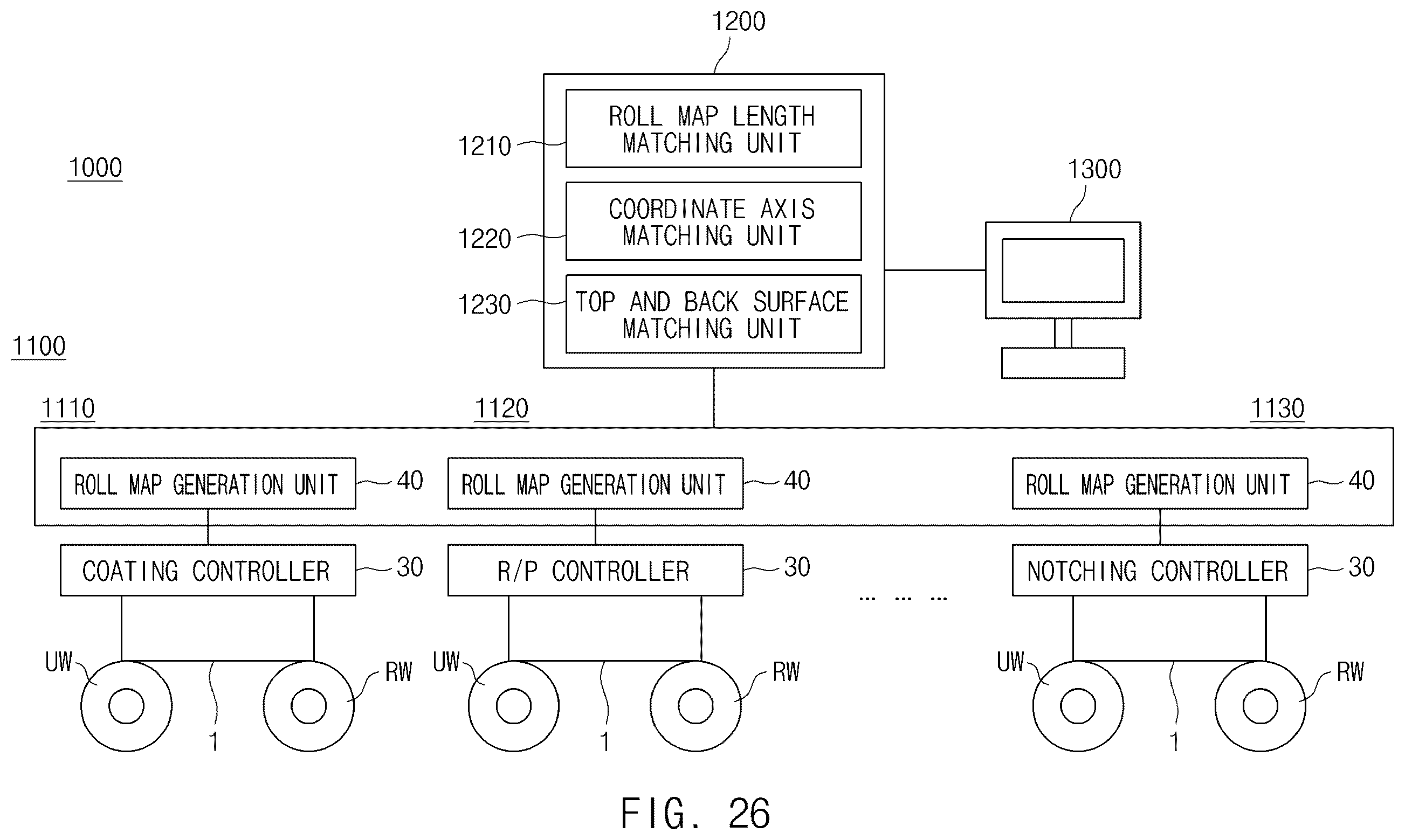 Patent US12614769 Figure 20 – Systems and methods for generating roll map and manufacturing battery using roll map