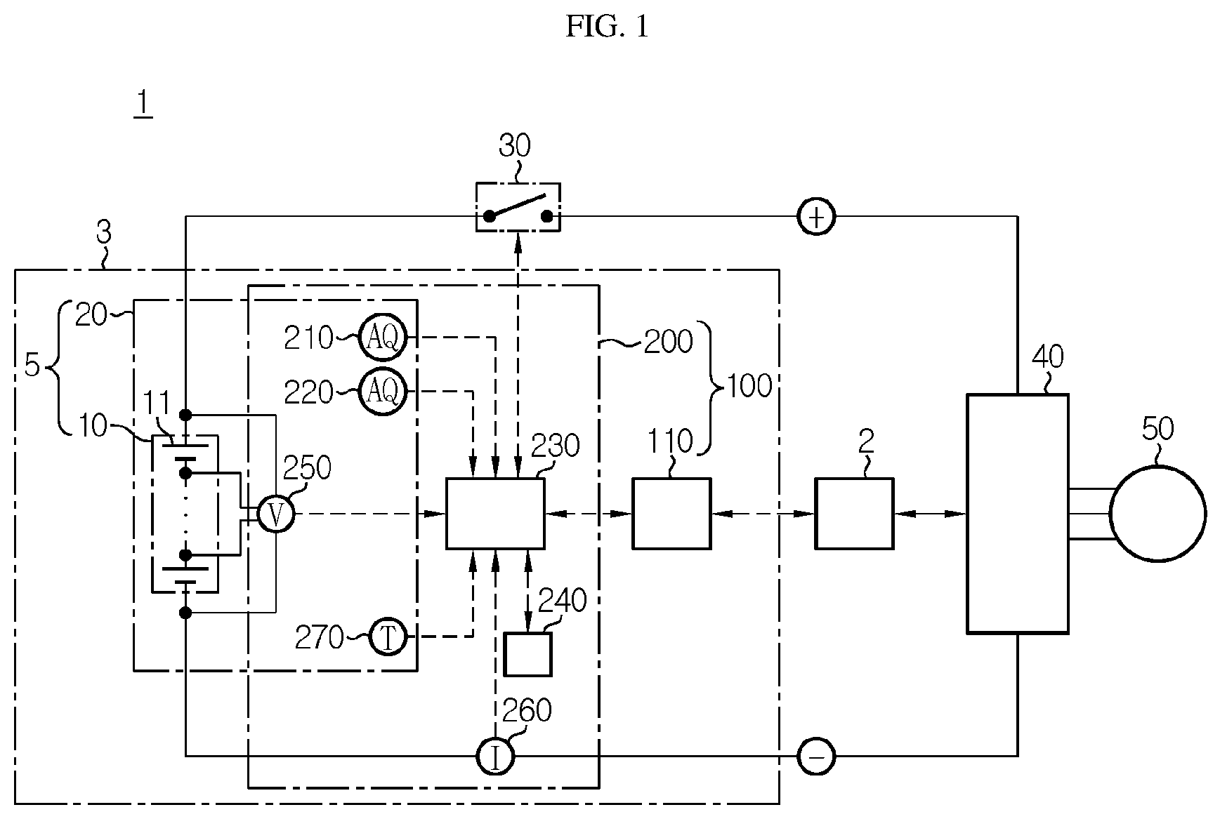 Patent US12614770 — Battery monitoring device, battery monitoring method, battery pack, and electric vehicle — Figure 1