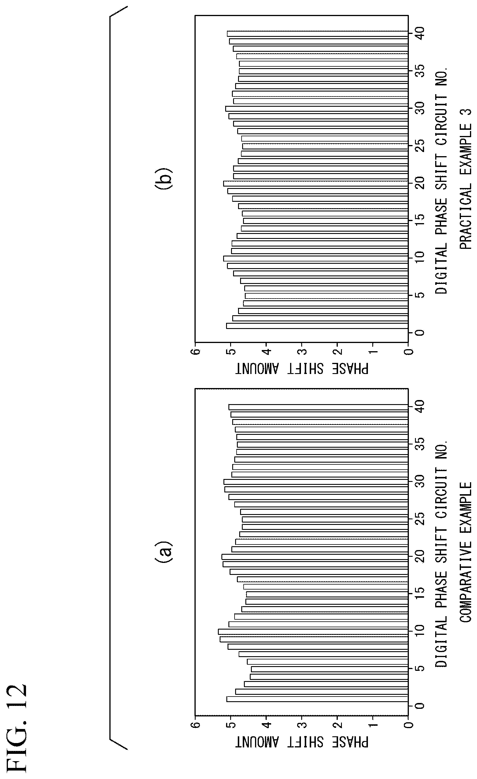 Patent US12614826 Figure 11 – Digital phase shifter
