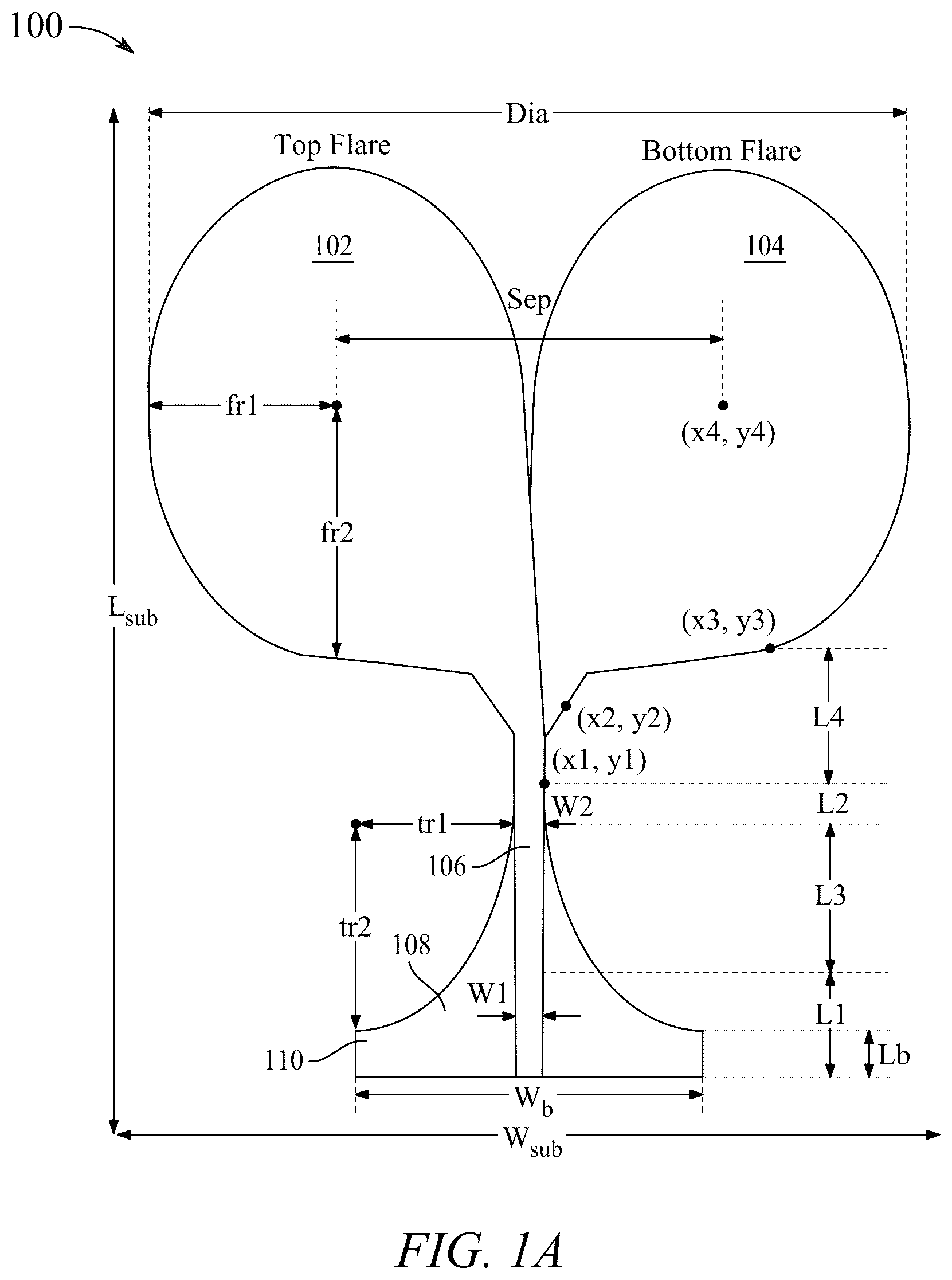 Patent US12614855 — Single elliptical loaded strip antipodal Vivaldi antenna (SELS-AVA) — Figure 1