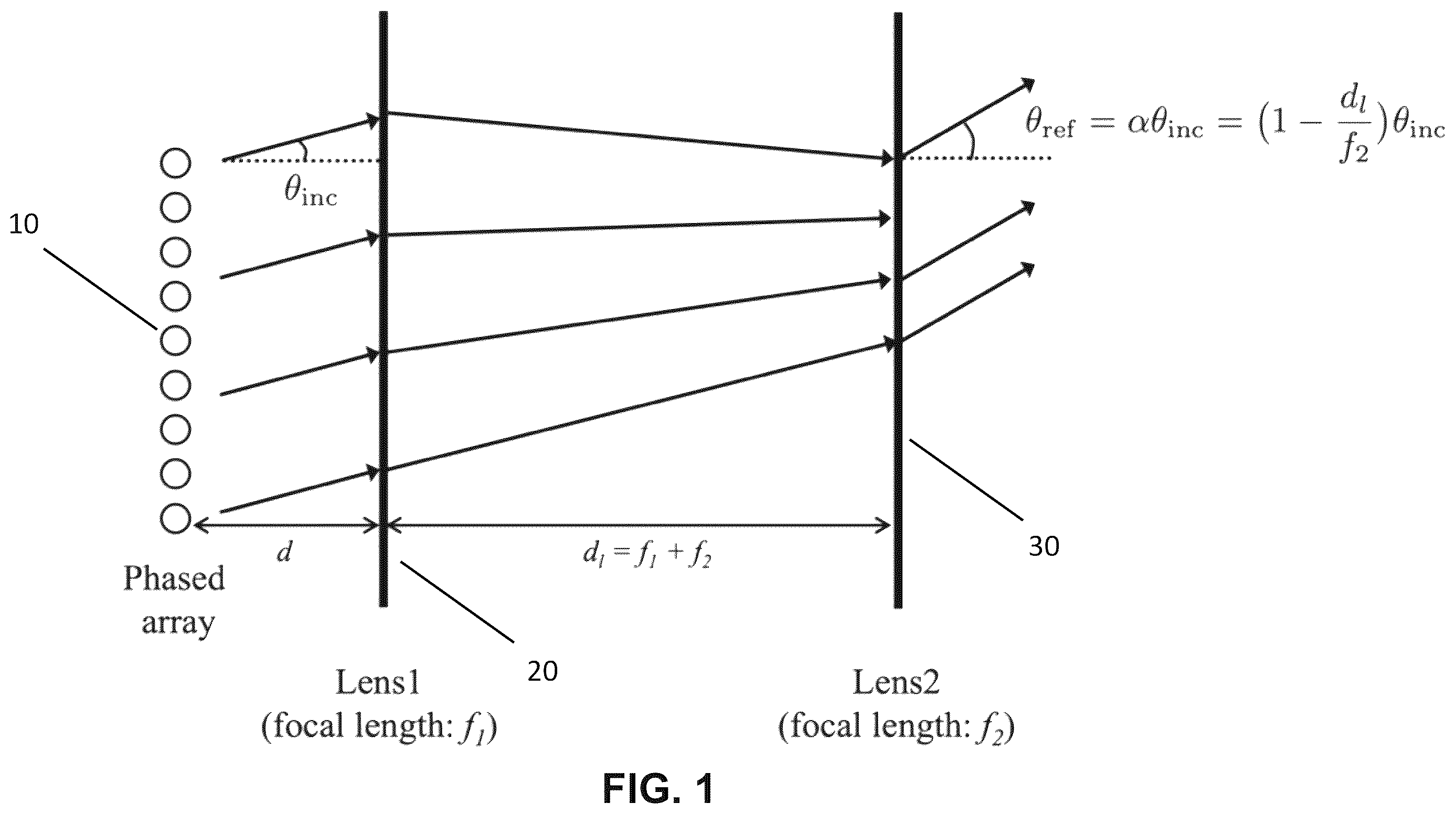Patent US12614859 — Device for extending a scan range of a phased antenna array — Figure 1