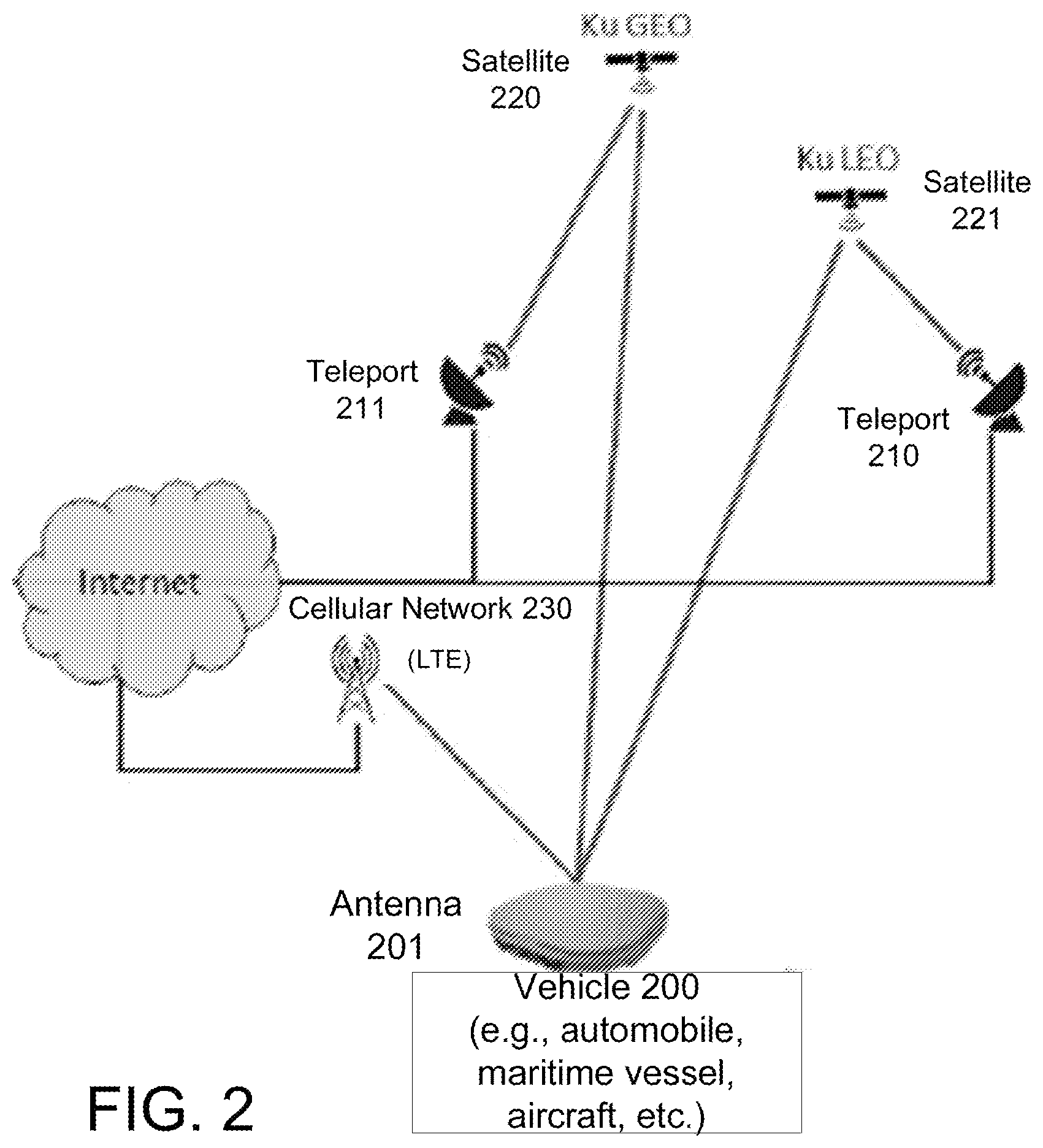 Patent US12614864 Figure 2 – Active metasurface architectures