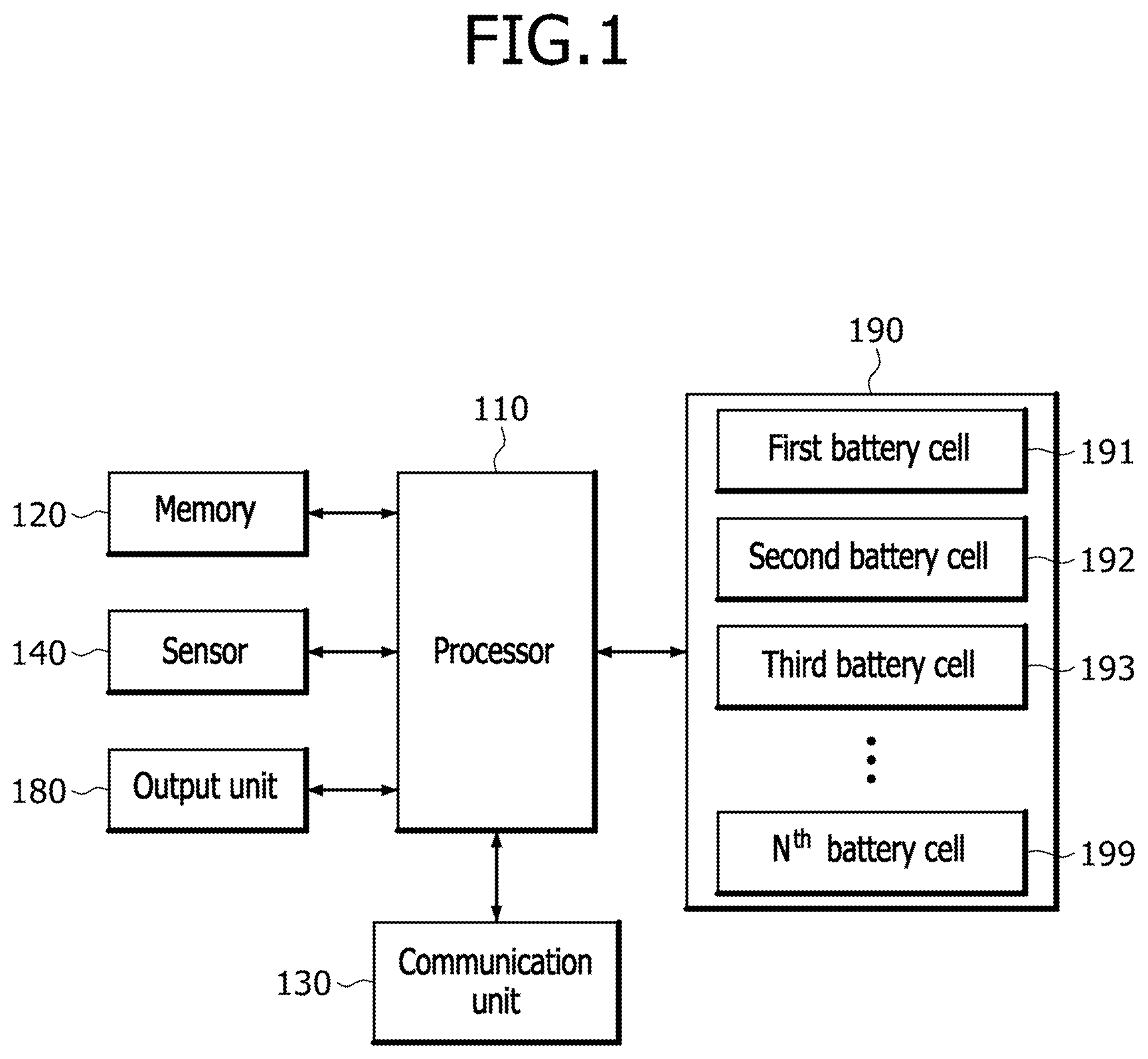 Patent US12614913 — Apparatus and method for controlling balance of battery — Figure 1
