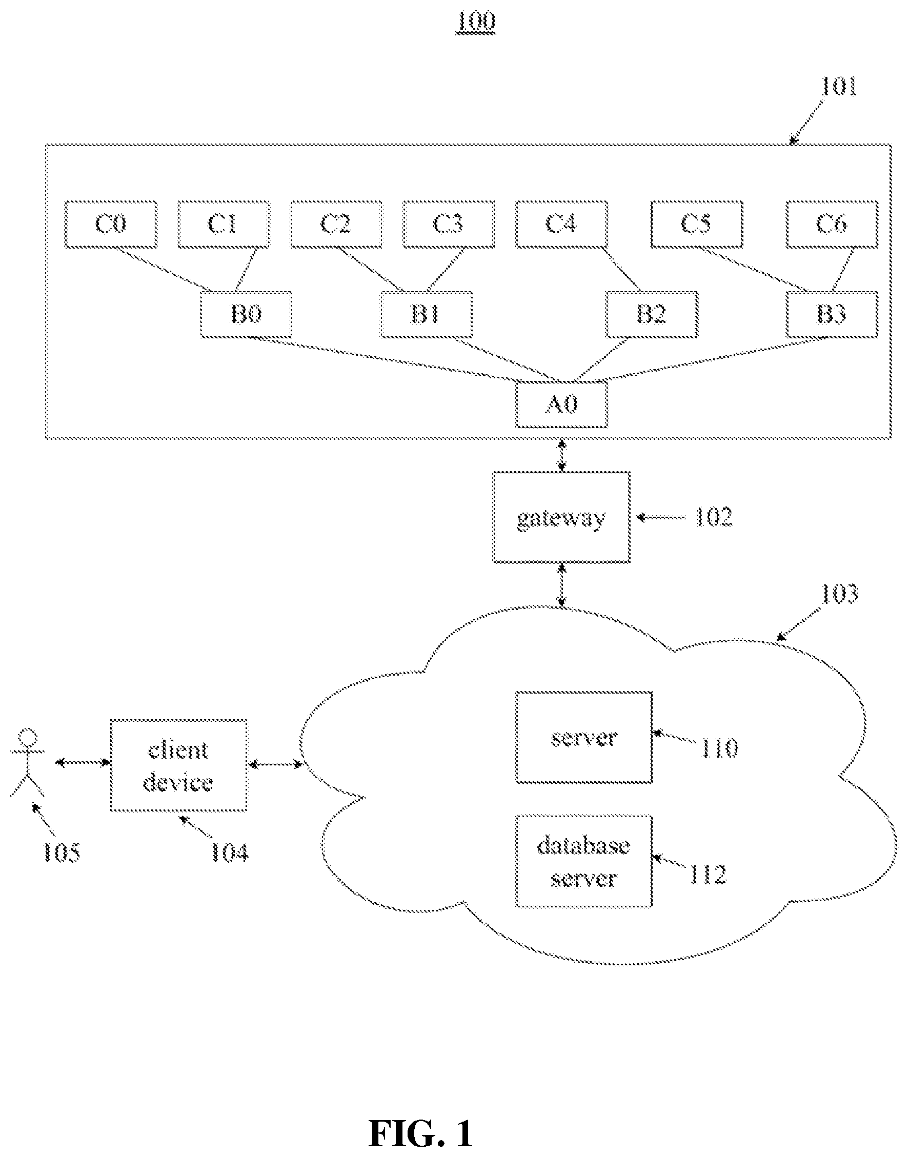 Patent US12614923 — Intelligent cloud-based energy management system — Figure 1