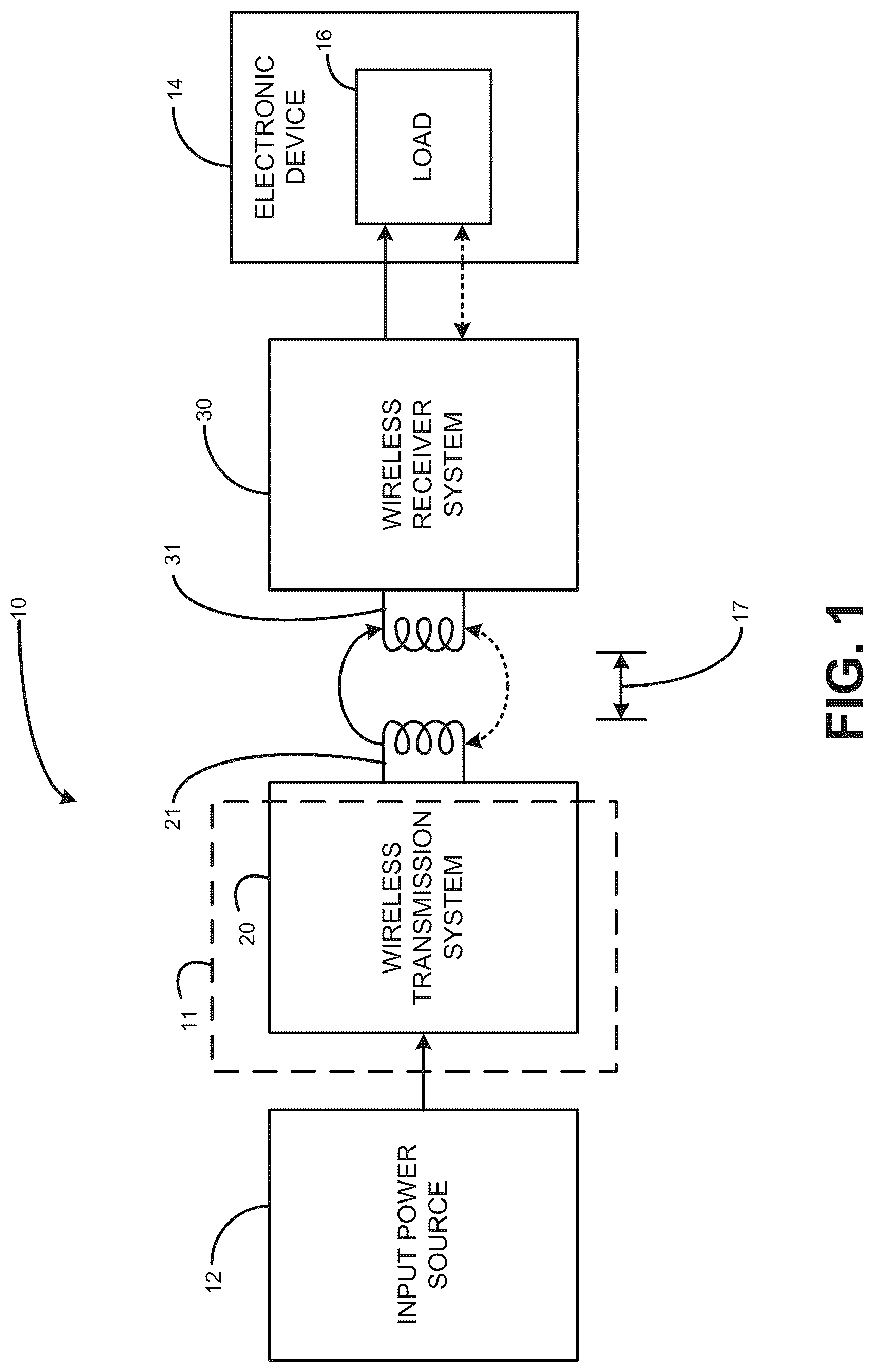 Patent US12614928 — Wireless charging in eyewear with enhanced positional freedom — Figure 1