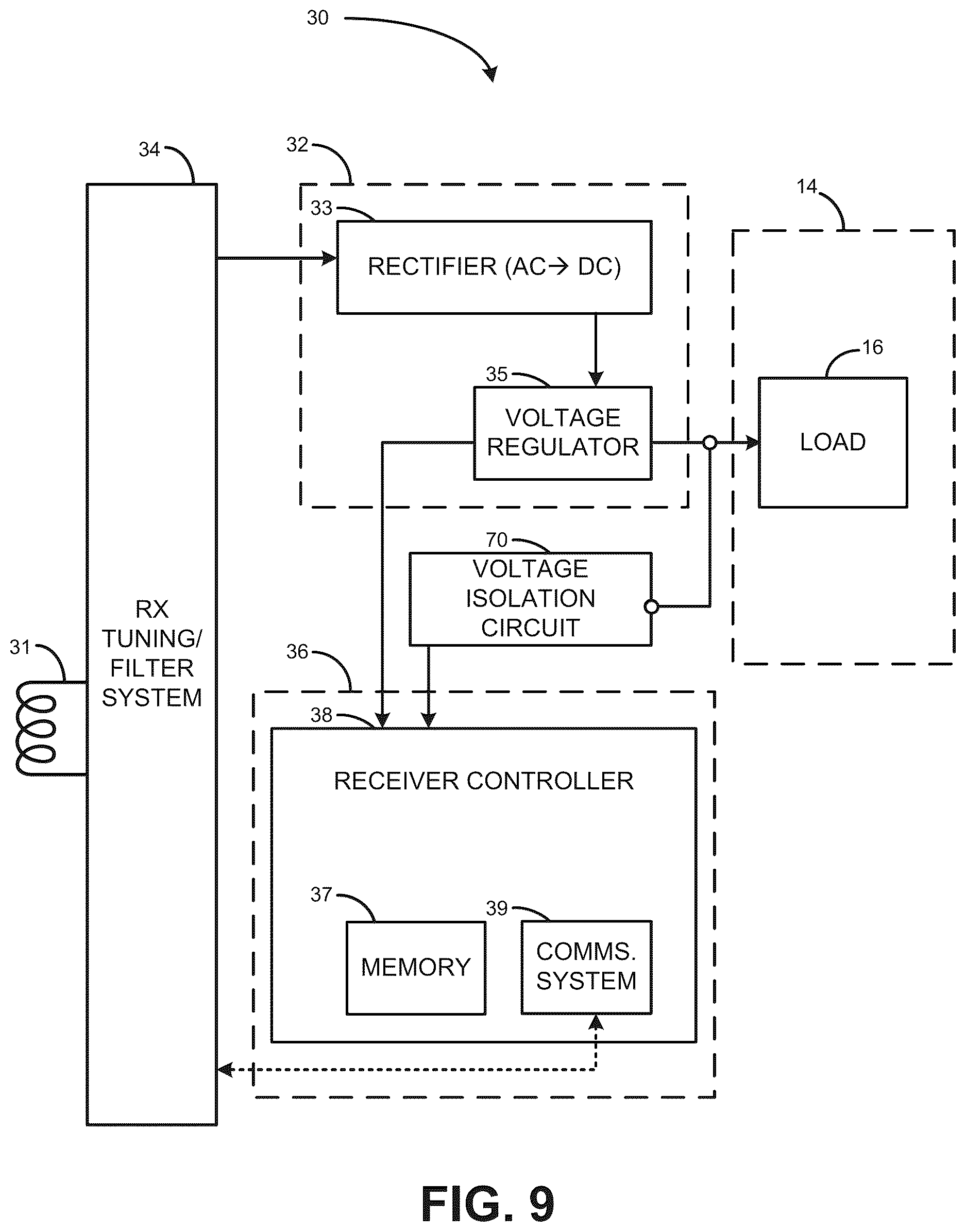 Patent US12614928 Figure 9 – Wireless charging in eyewear with enhanced positional freedom