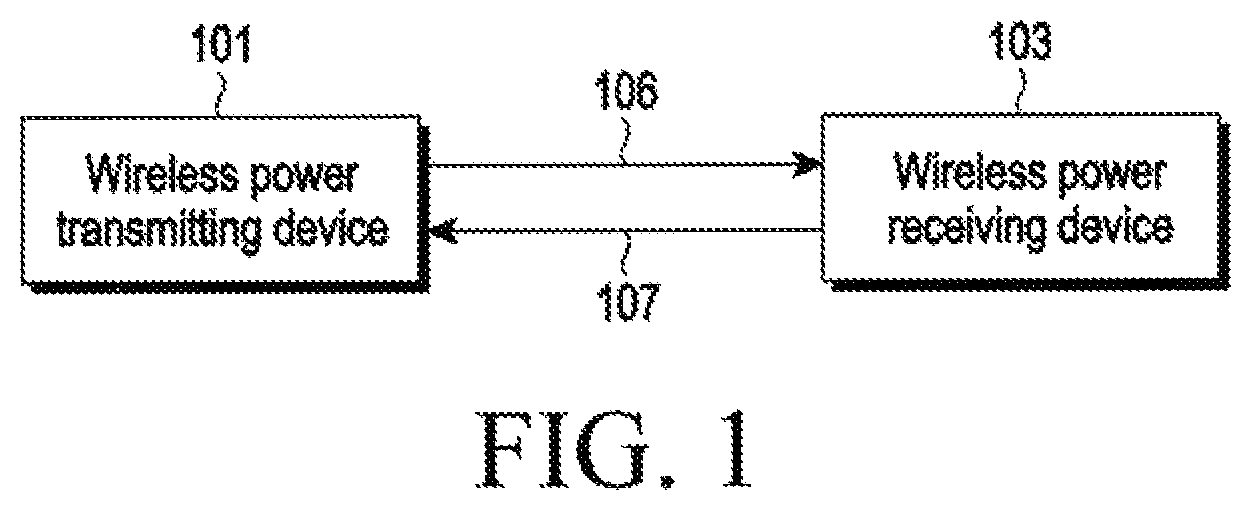 Patent US12614929 Figure 1 – Wireless power transmitting device for detecting foreign object and method for operating the same
