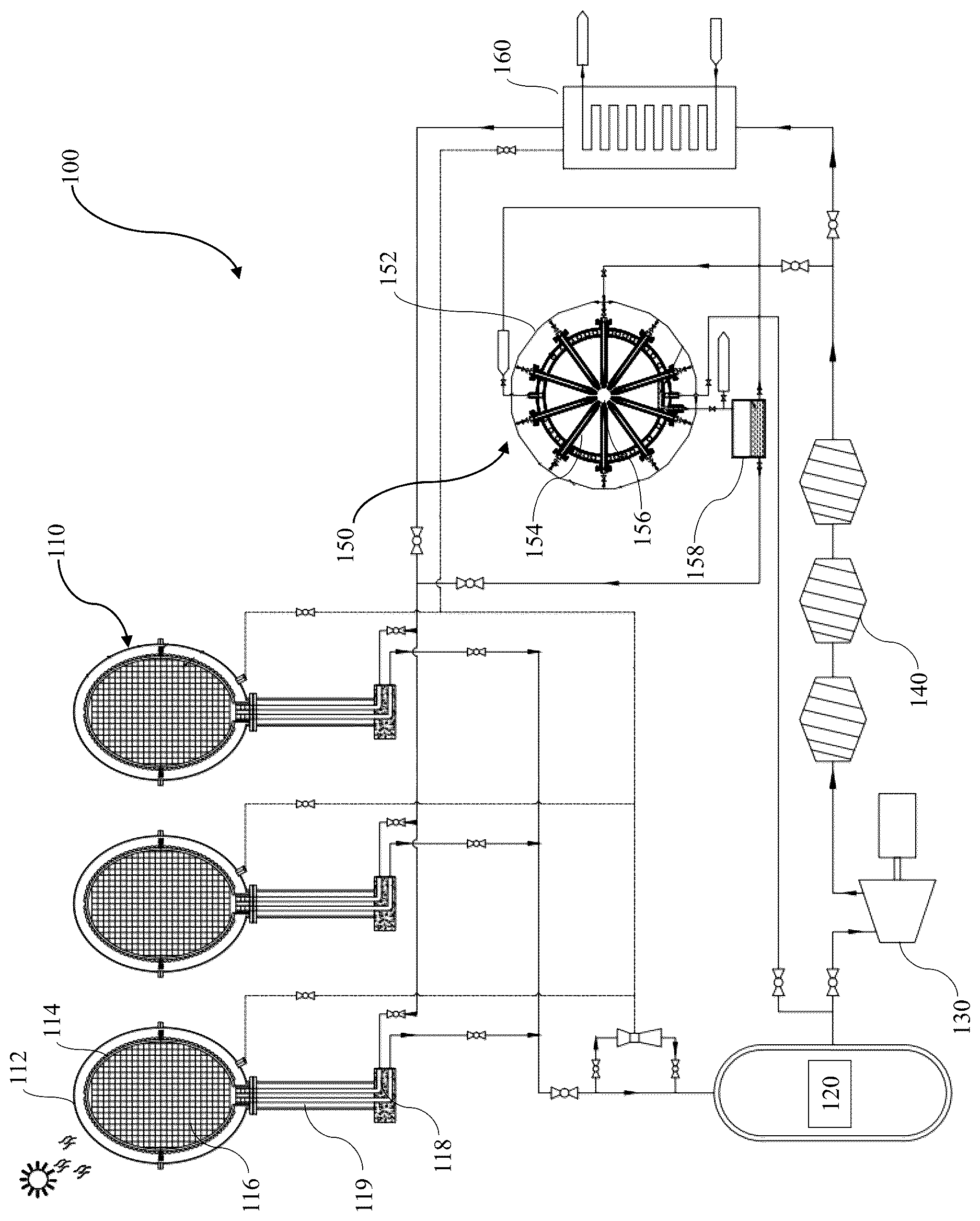 Patent US12614951 — Solar turbine system and a method thereof — Figure 1