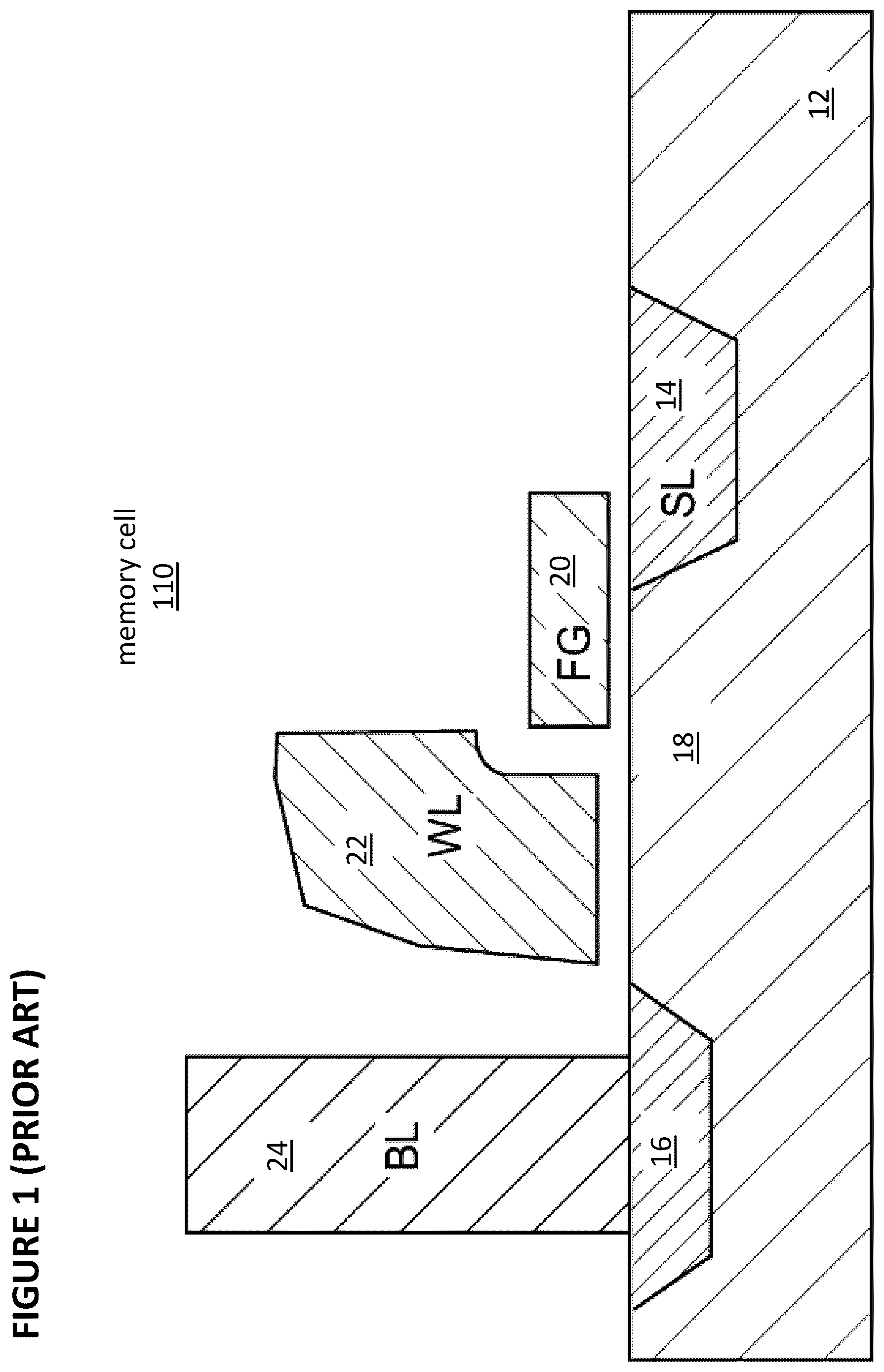 Patent US12614982 — Dual-path charge pump — Figure 1