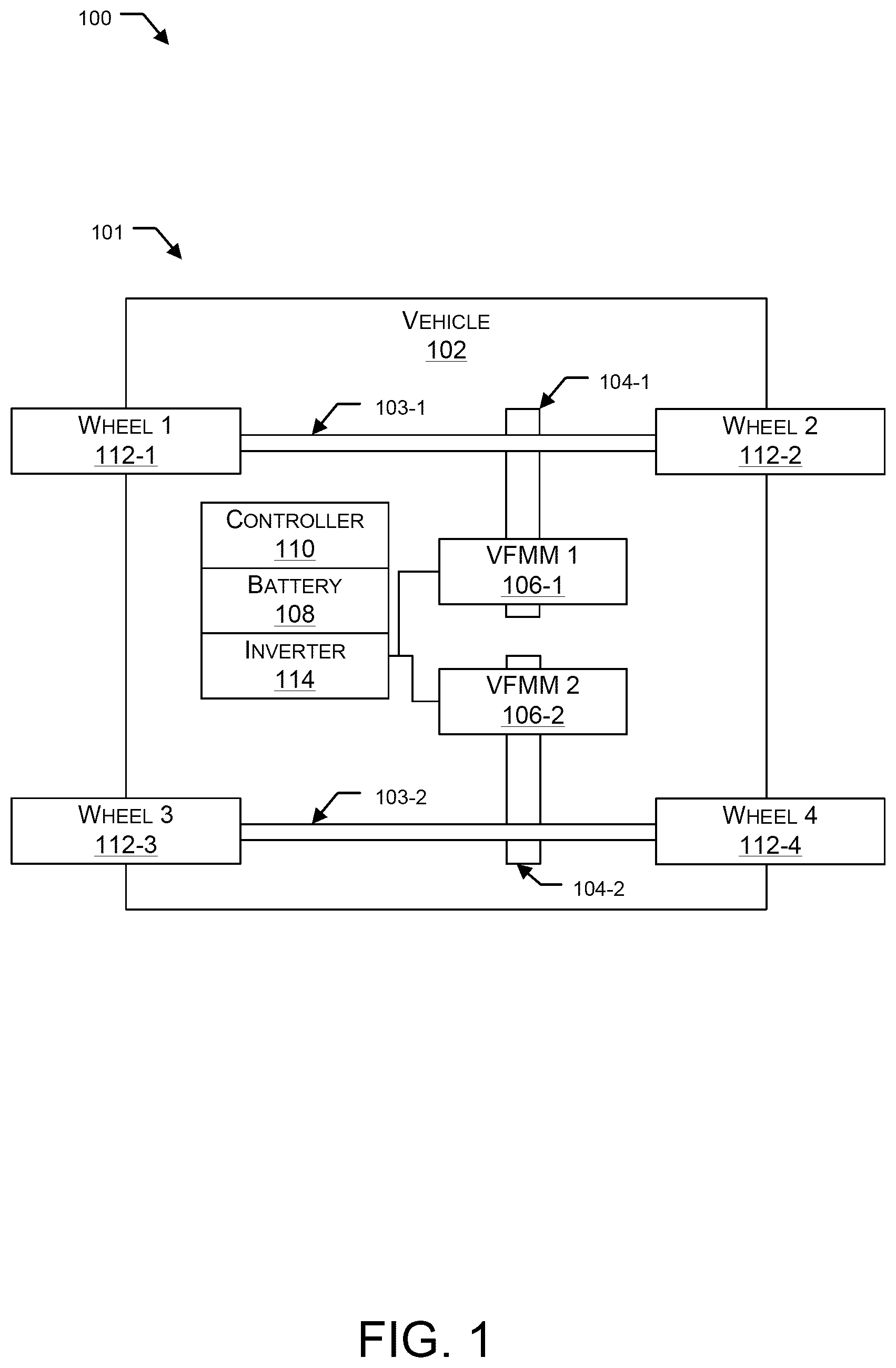 Patent US12614998 Figure 1 – System for multi-variable flux memory motor configuration