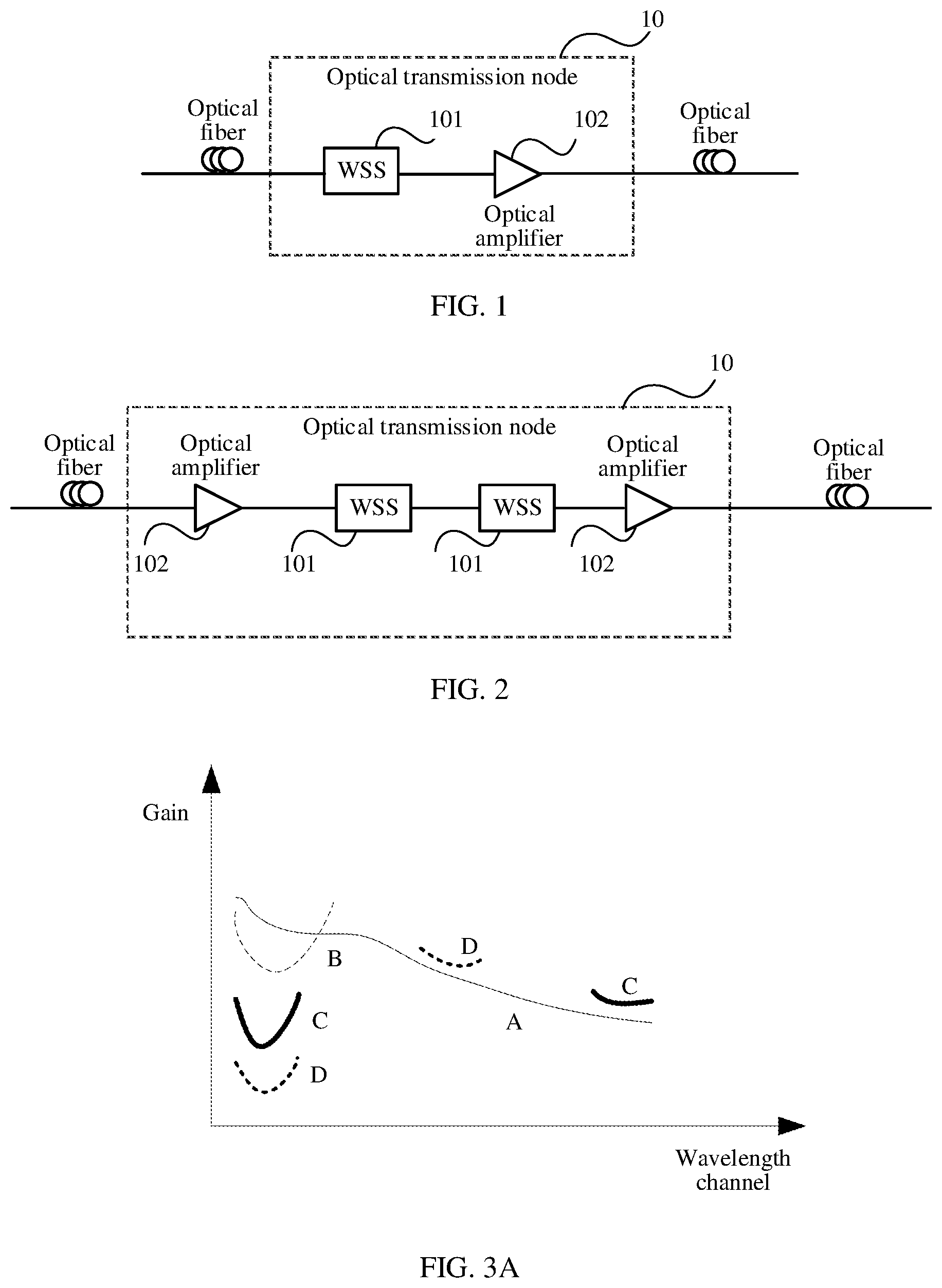 Patent US12615085 — Optical signal control method and apparatus, optical transmission node, and optical transmission system — Figure 1